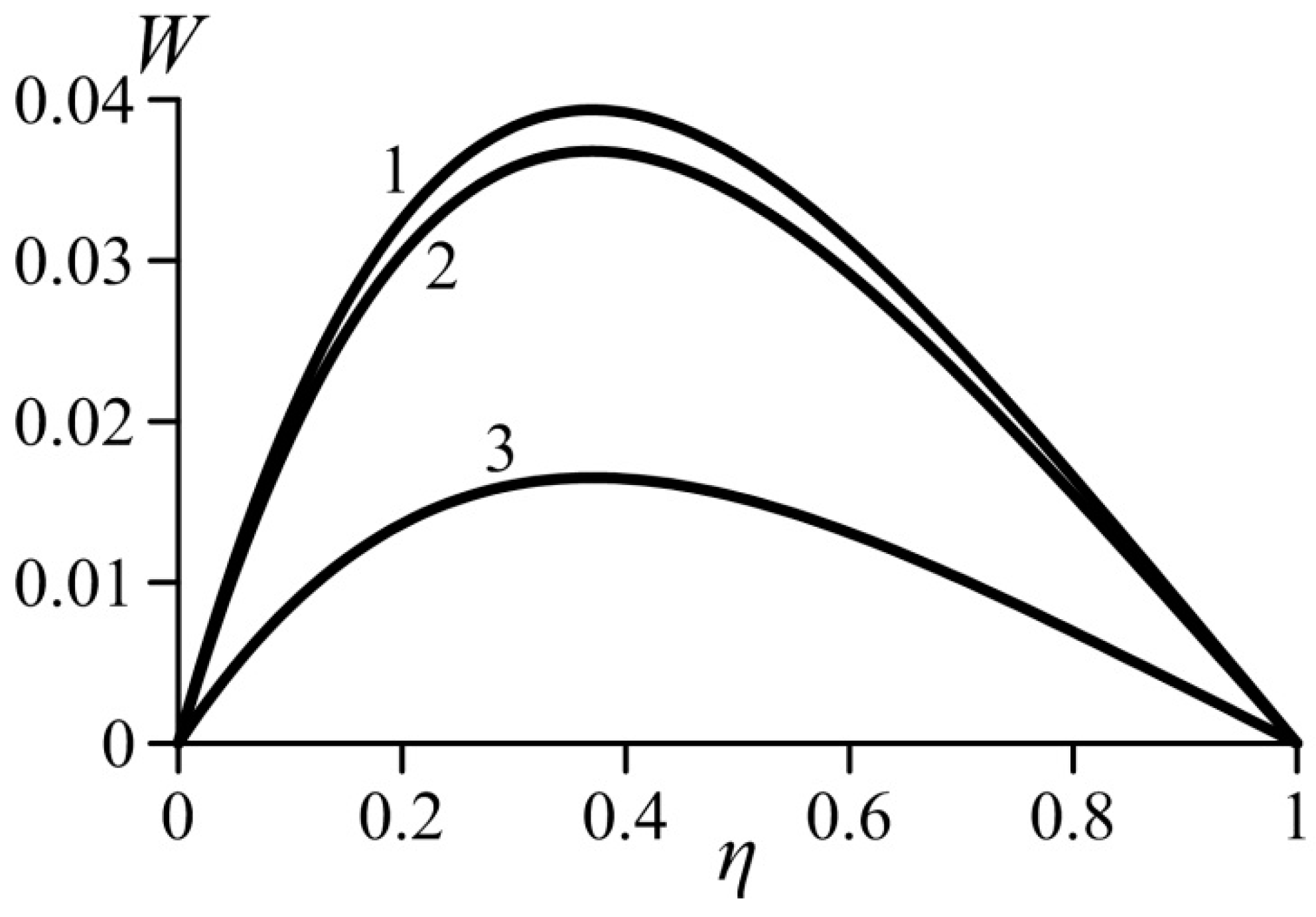 Fluids 06 00121 g004