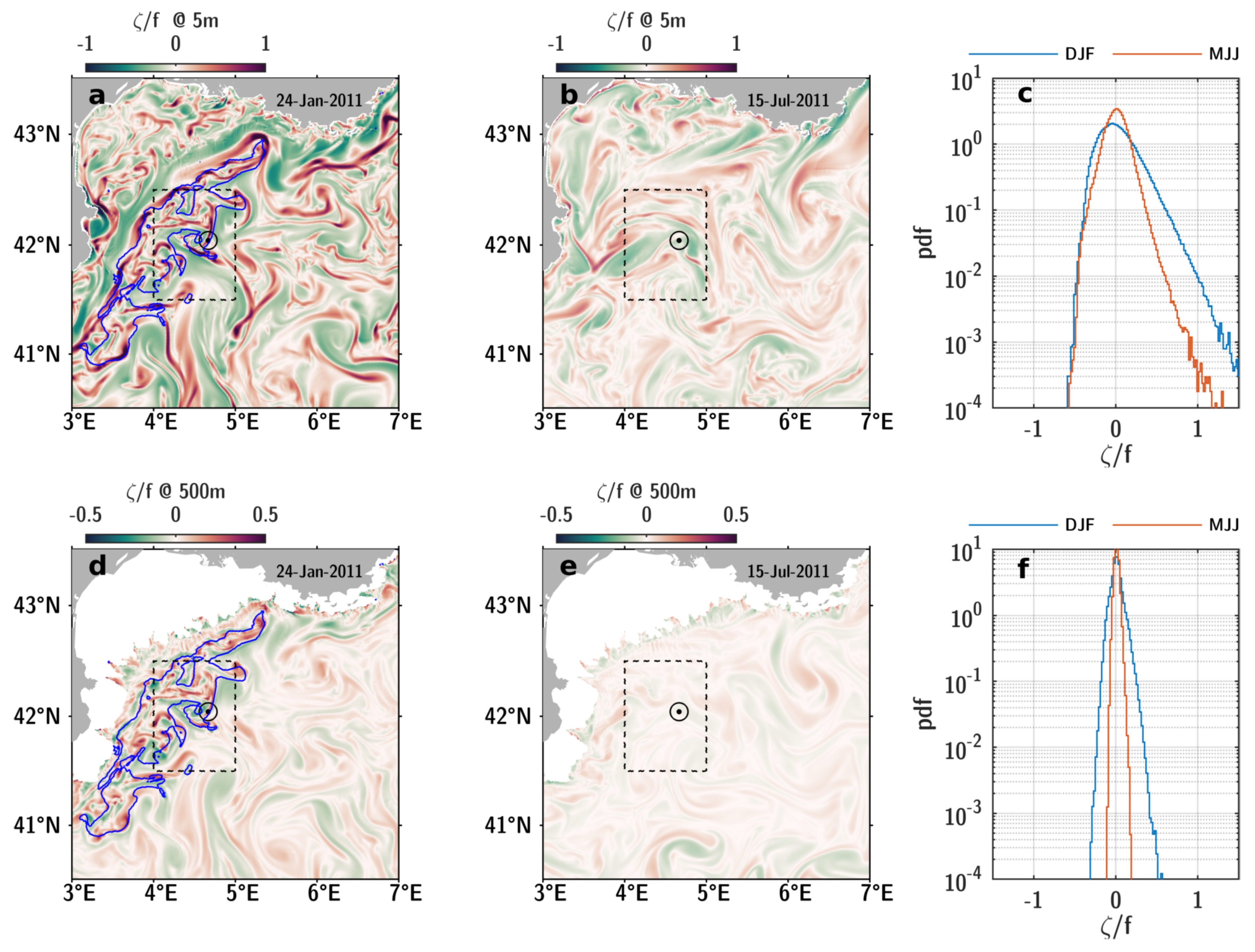 Fluids 06 00123 g004