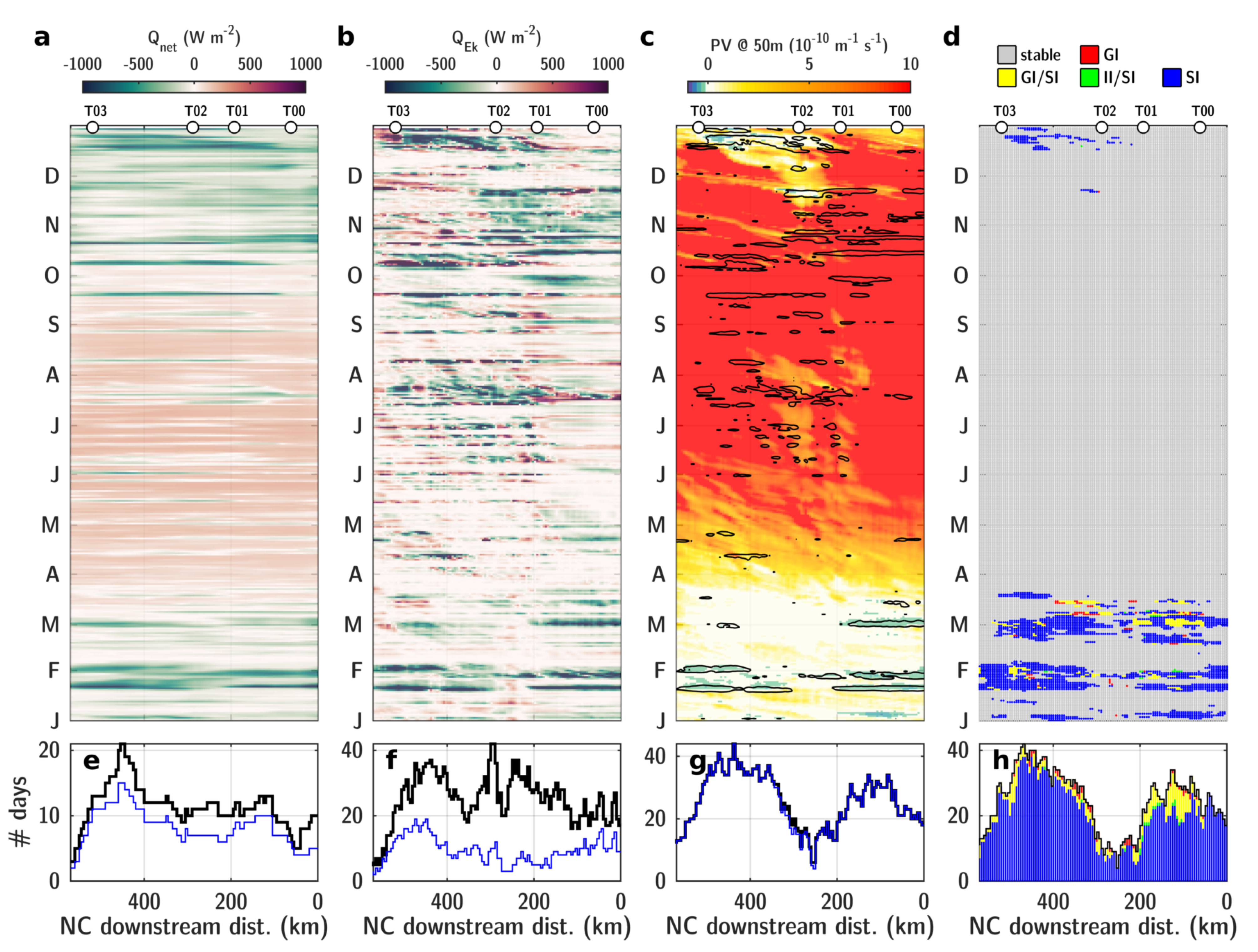 Fluids 06 00123 g008