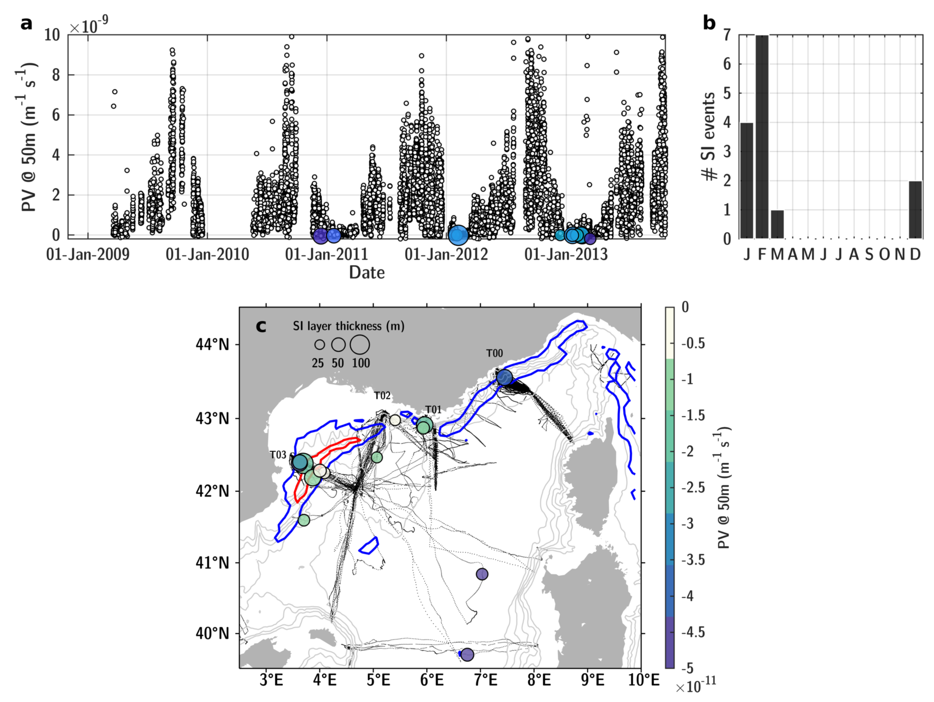 Fluids 06 00123 g009