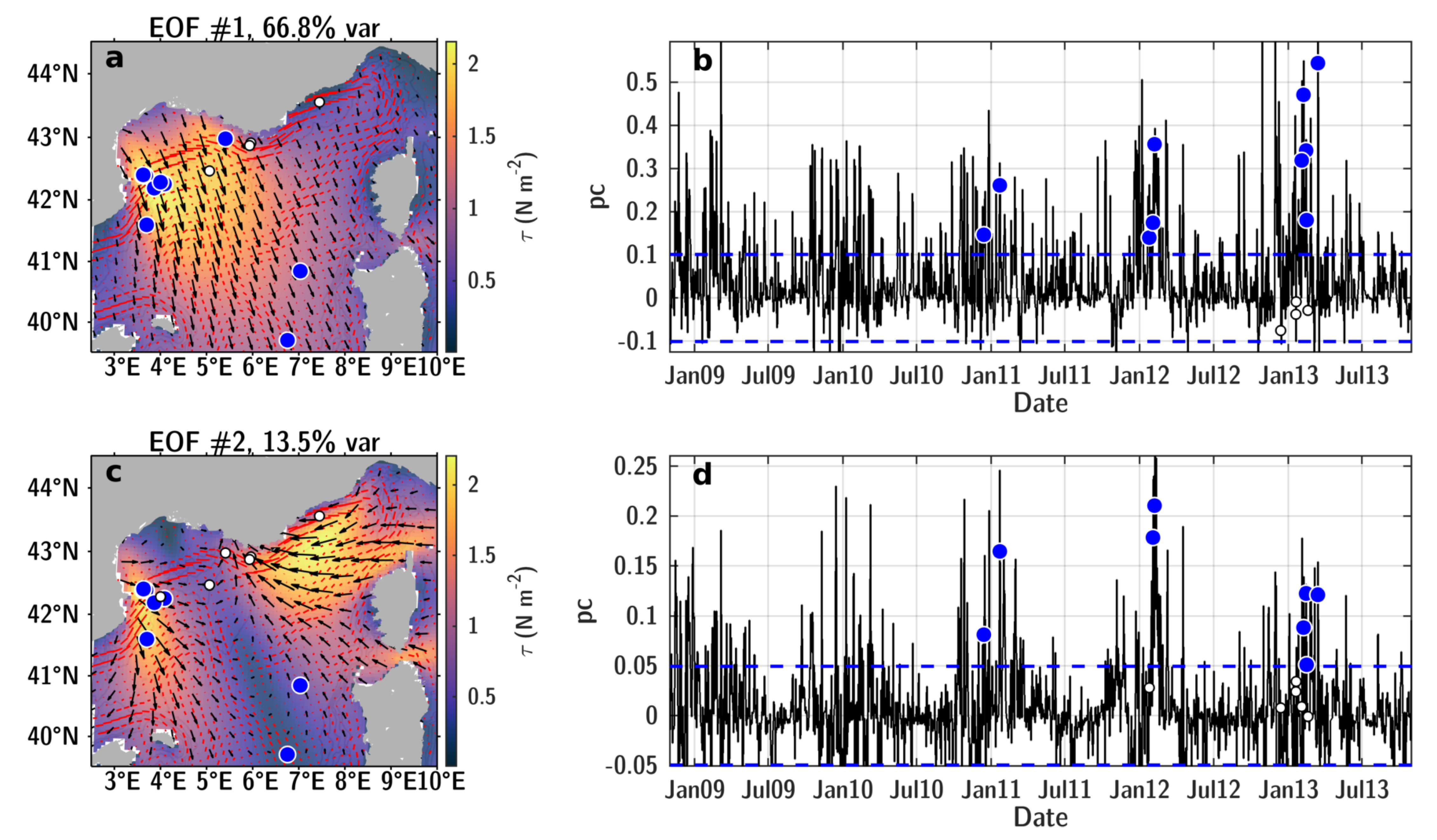 Fluids 06 00123 g010