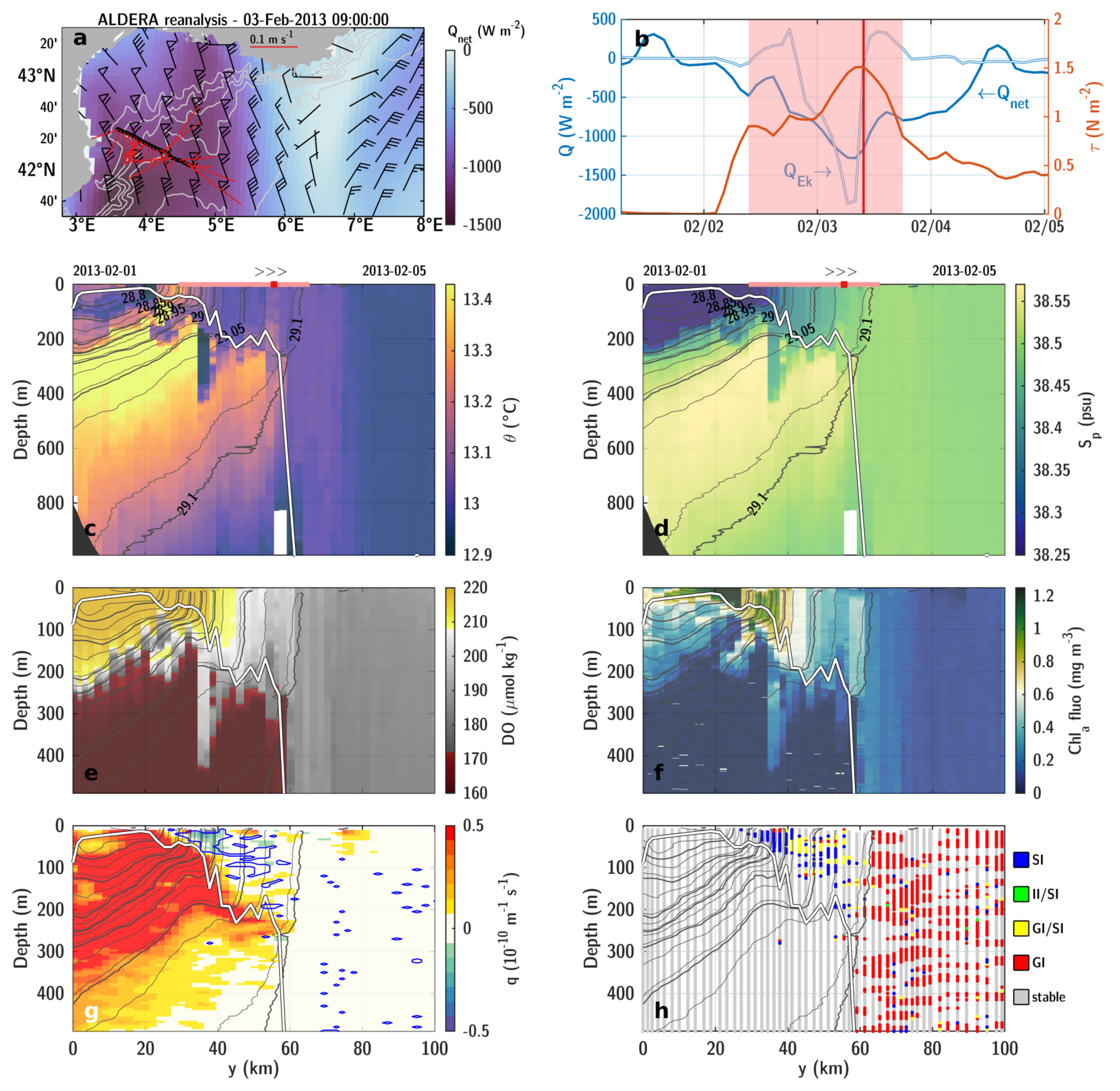 Fluids 06 00123 g011