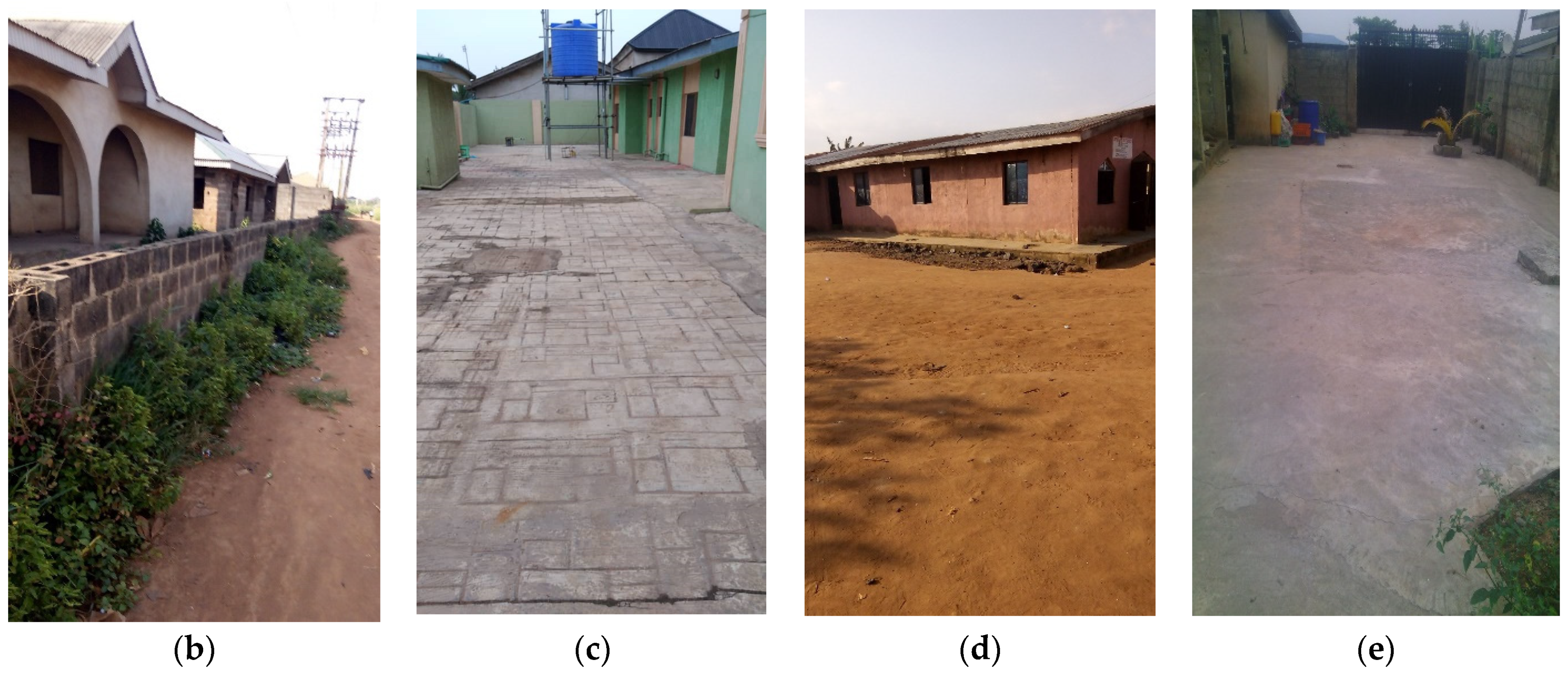 Fluids 06 00124 g001b