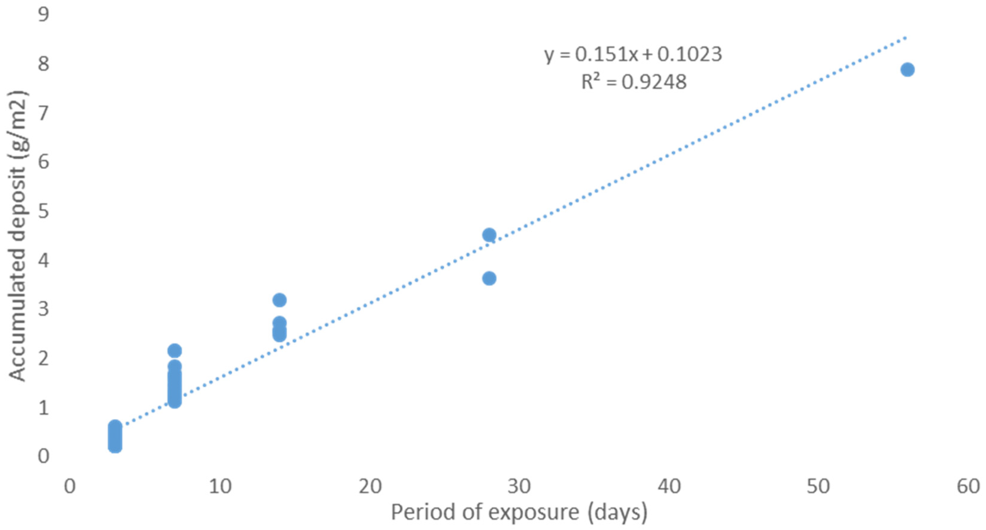 Fluids 06 00124 g006