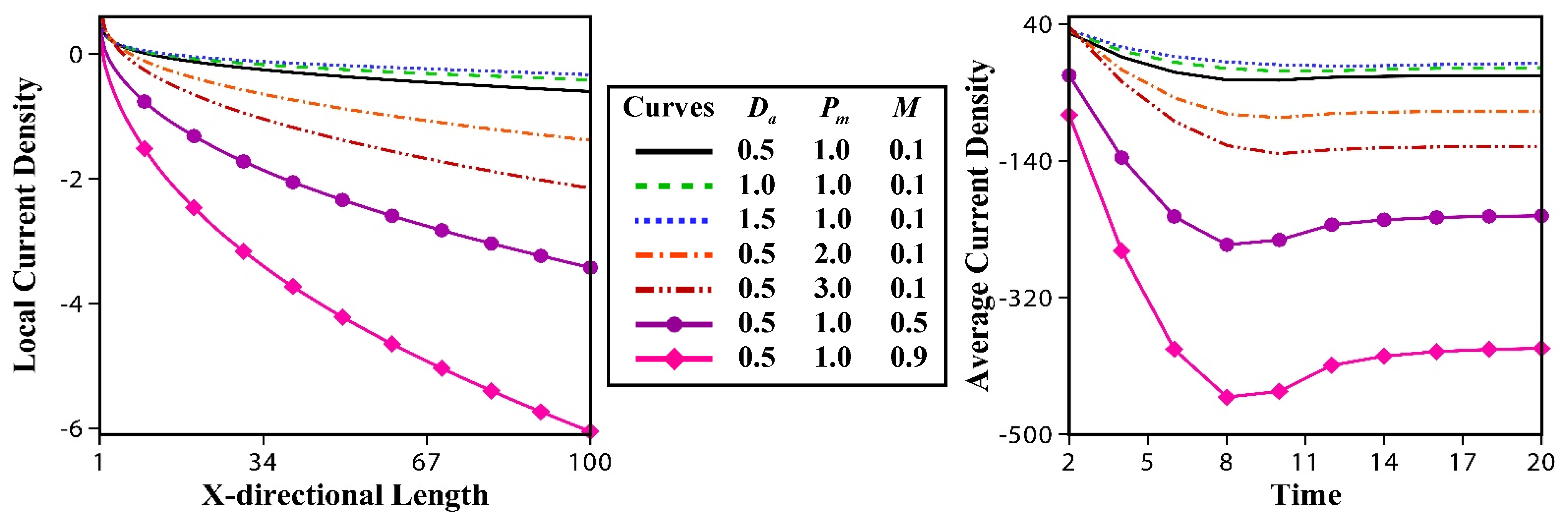 Fluids 06 00126 g013