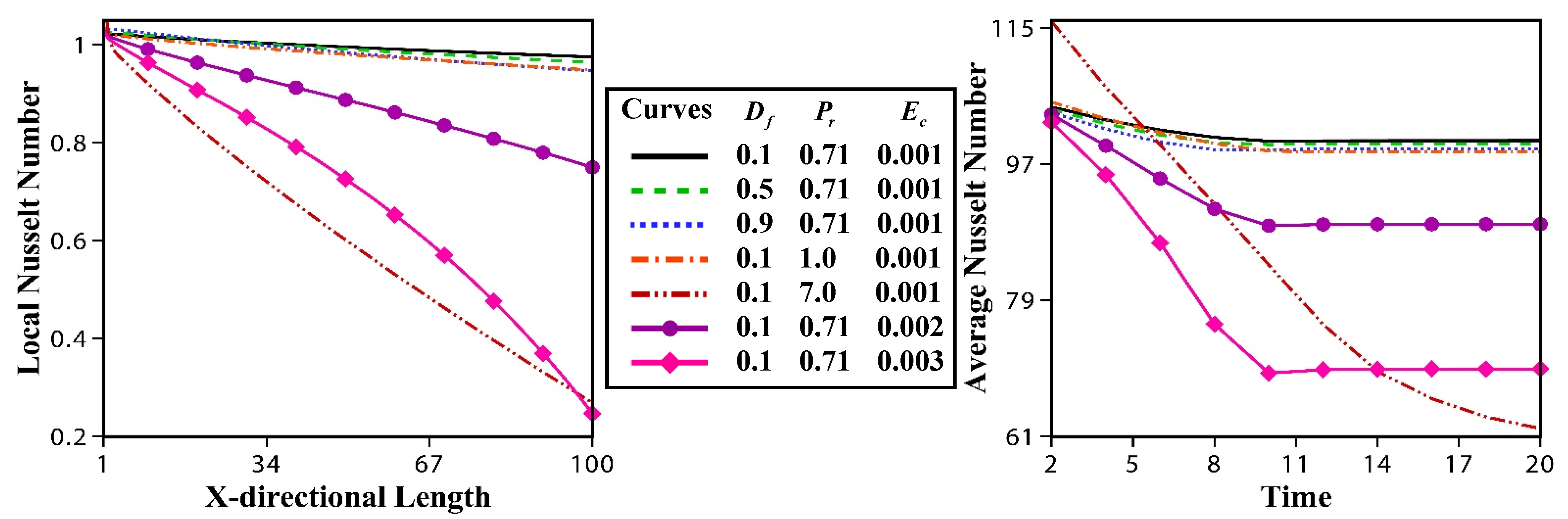 Fluids 06 00126 g014