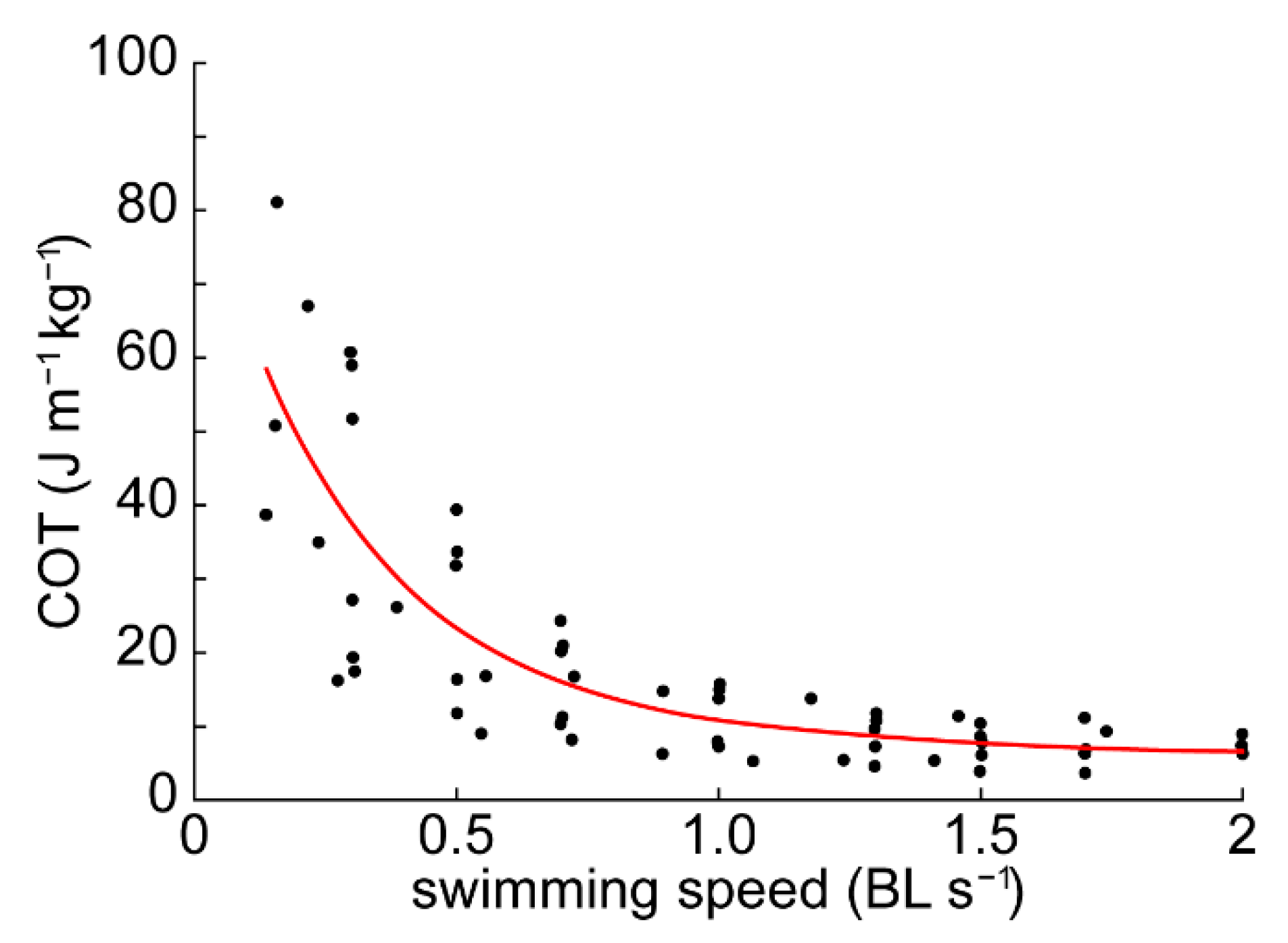 Fluids 06 00127 g002 Fluids 06 00127 g002