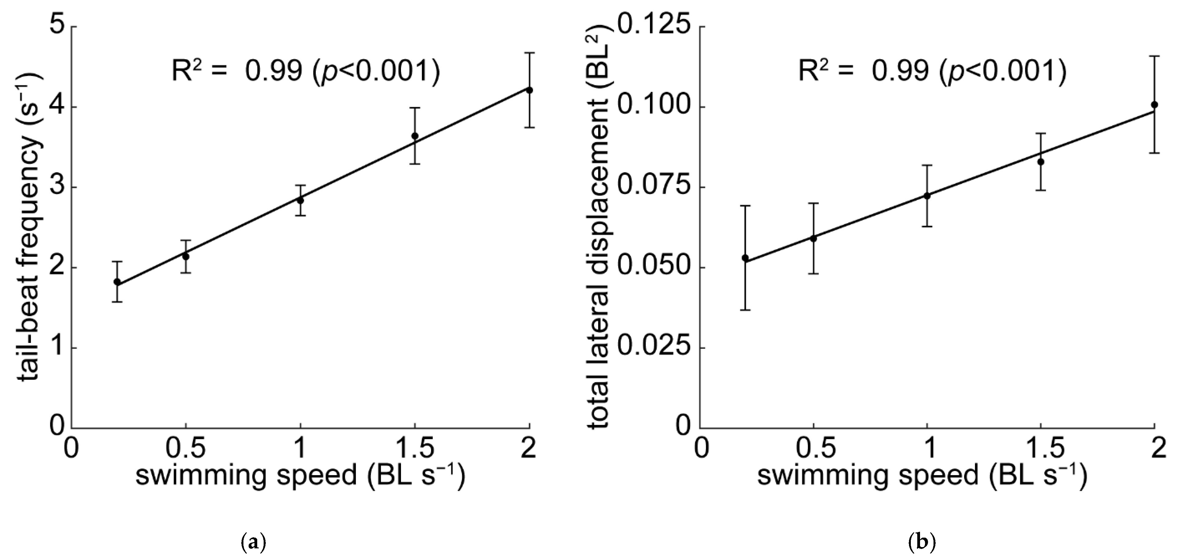 Fluids 06 00127 g003 Fluids 06 00127 g003