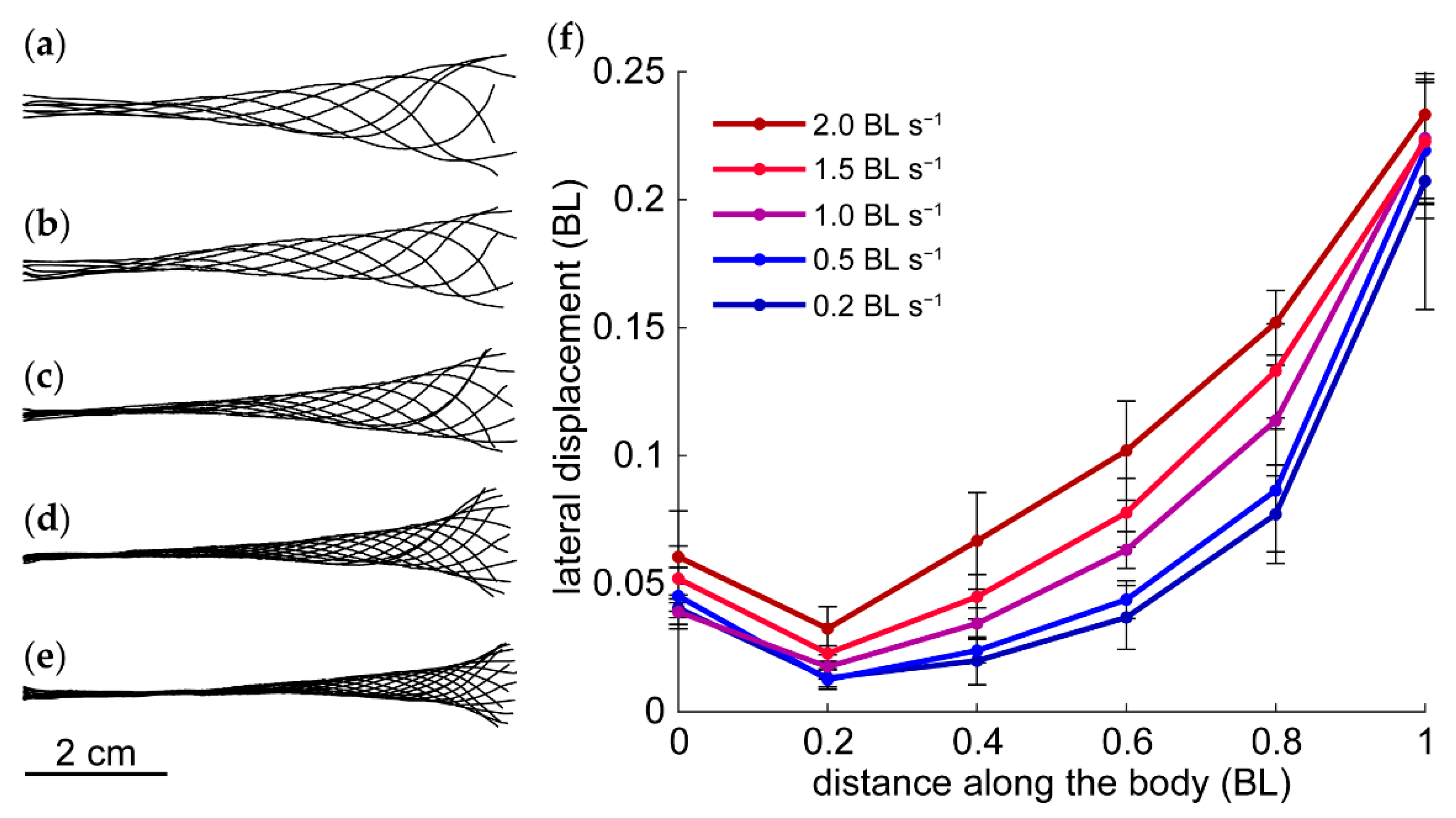 Fluids 06 00127 g004 Fluids 06 00127 g004