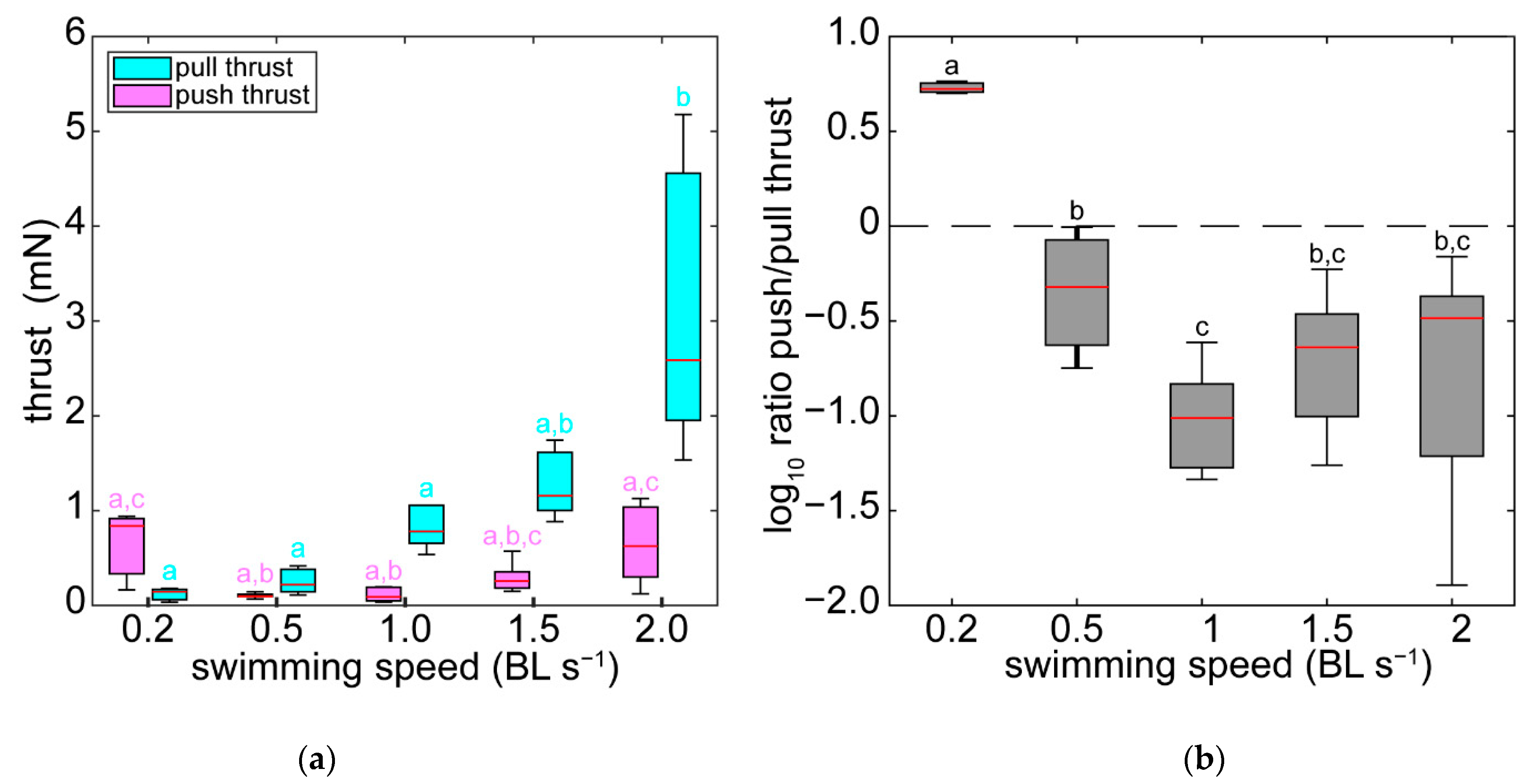 Fluids 06 00127 g006 Fluids 06 00127 g006