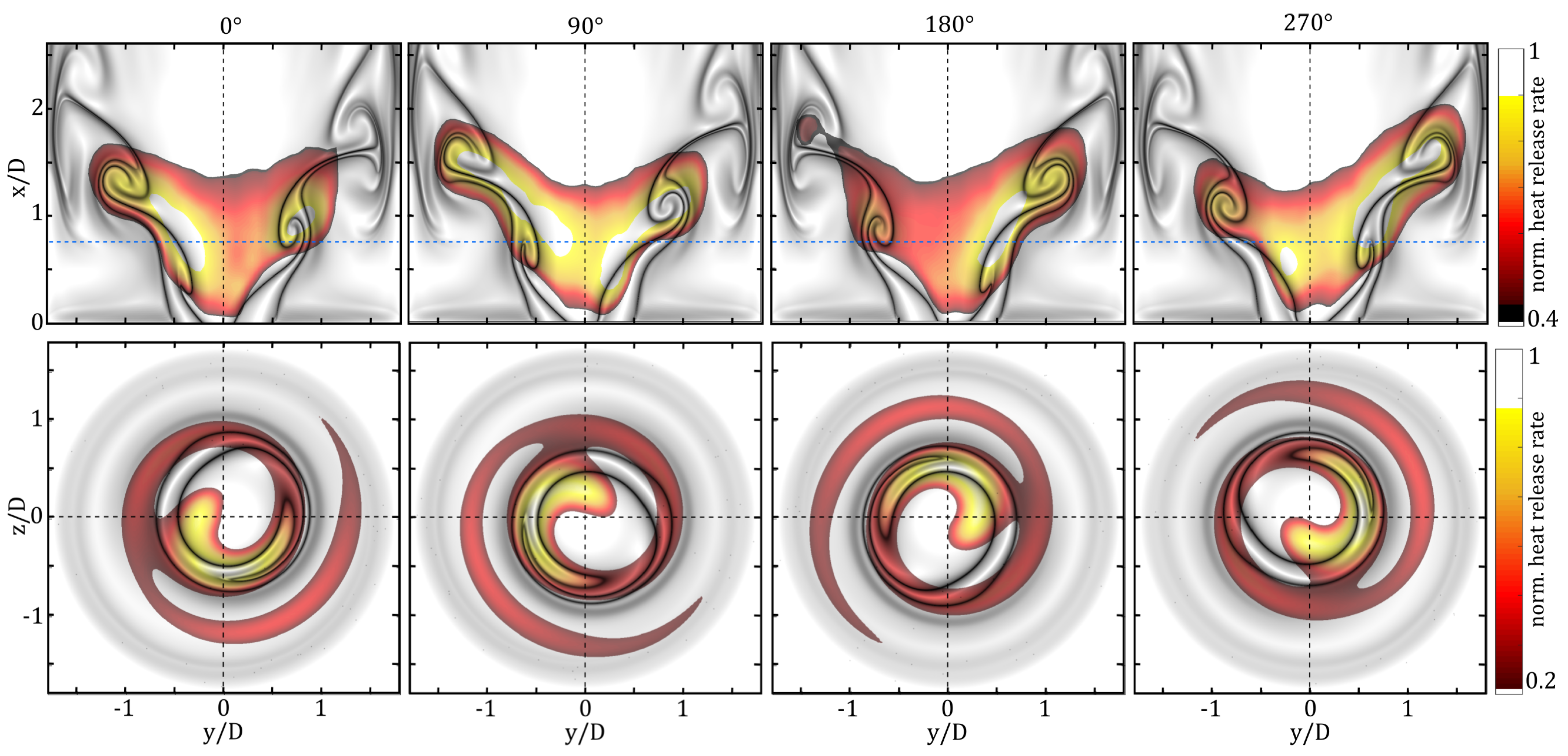 Fluids 06 00128 g001