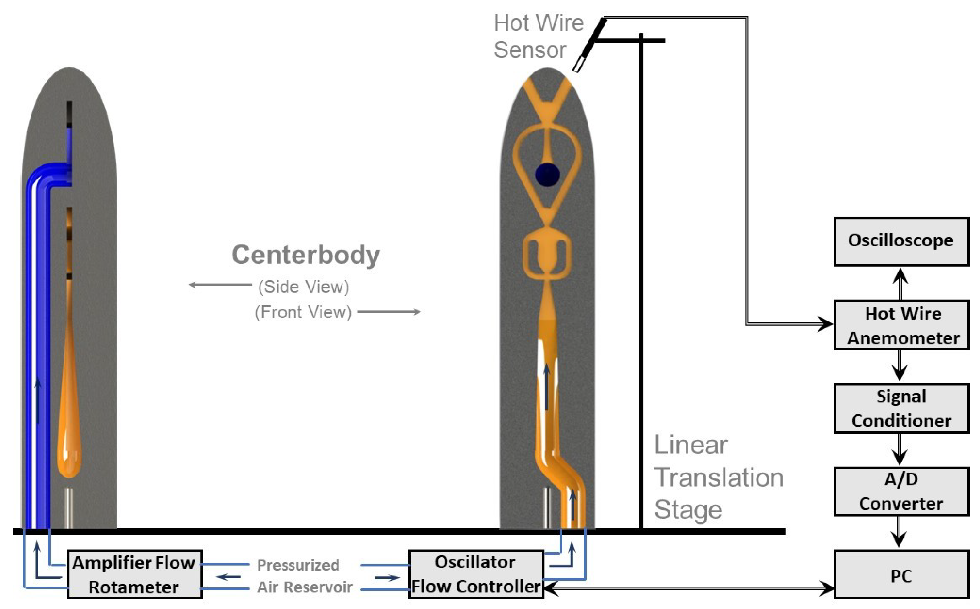 Fluids 06 00128 g005