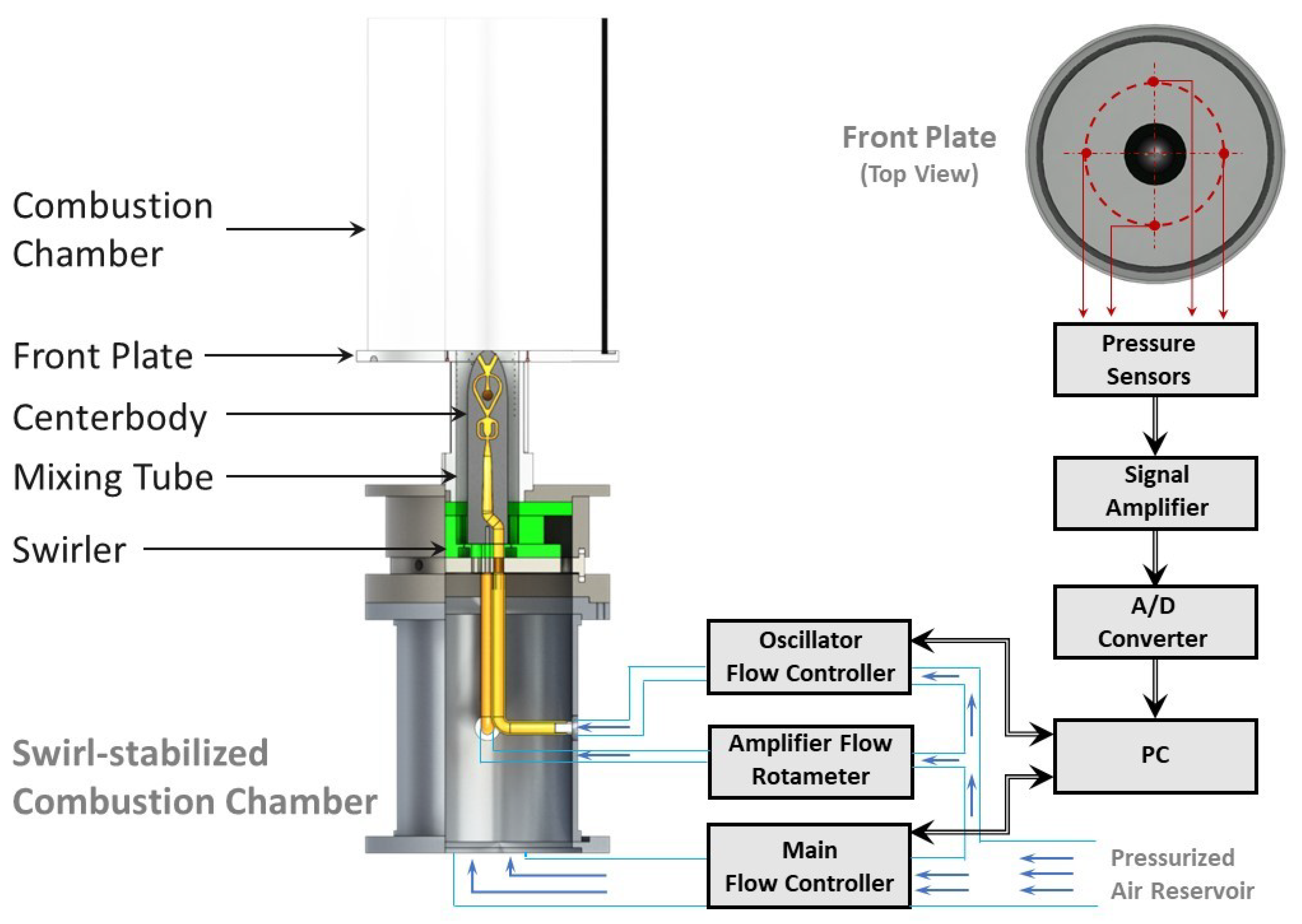 Fluids 06 00128 g008