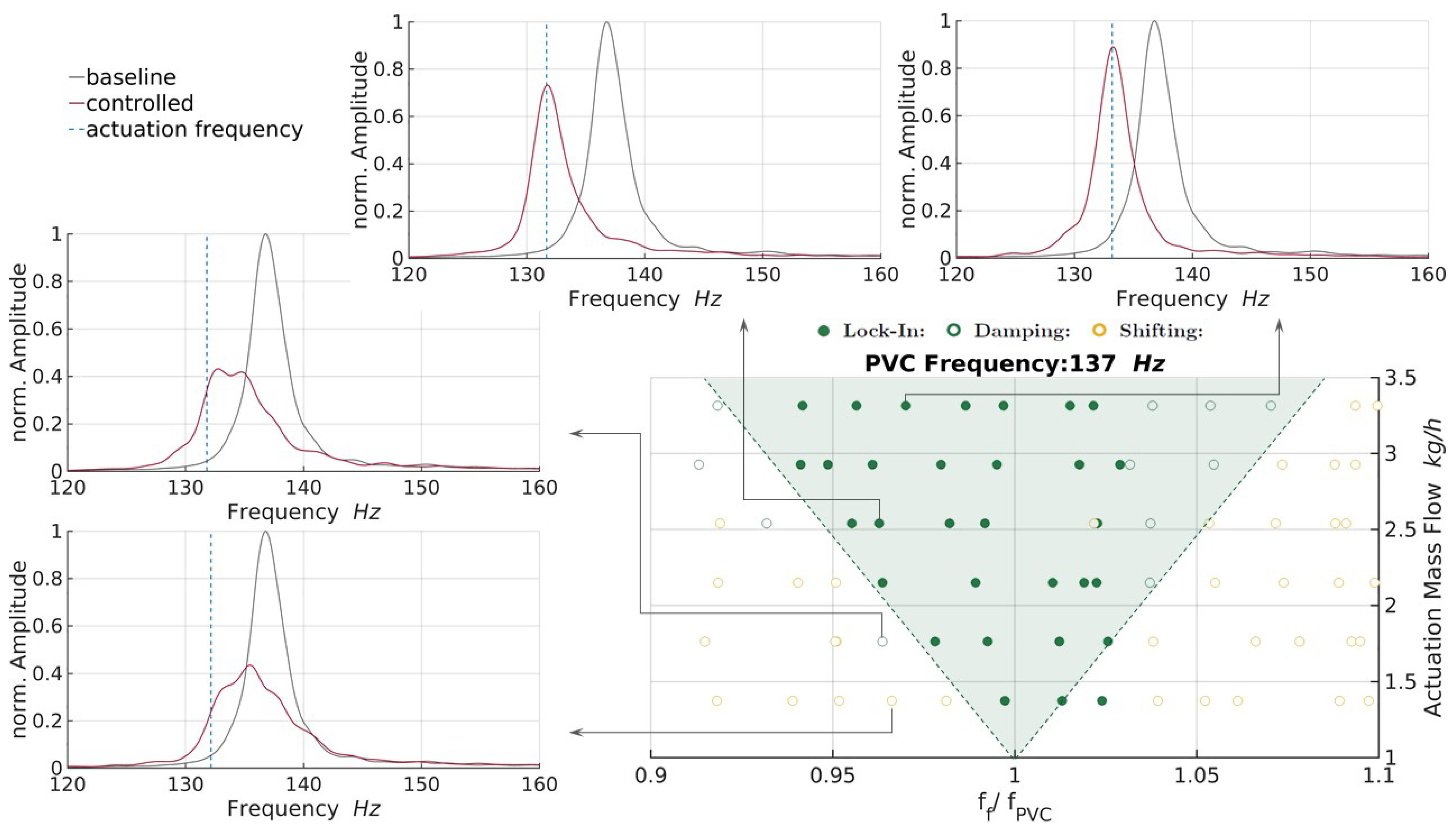 Fluids 06 00128 g009