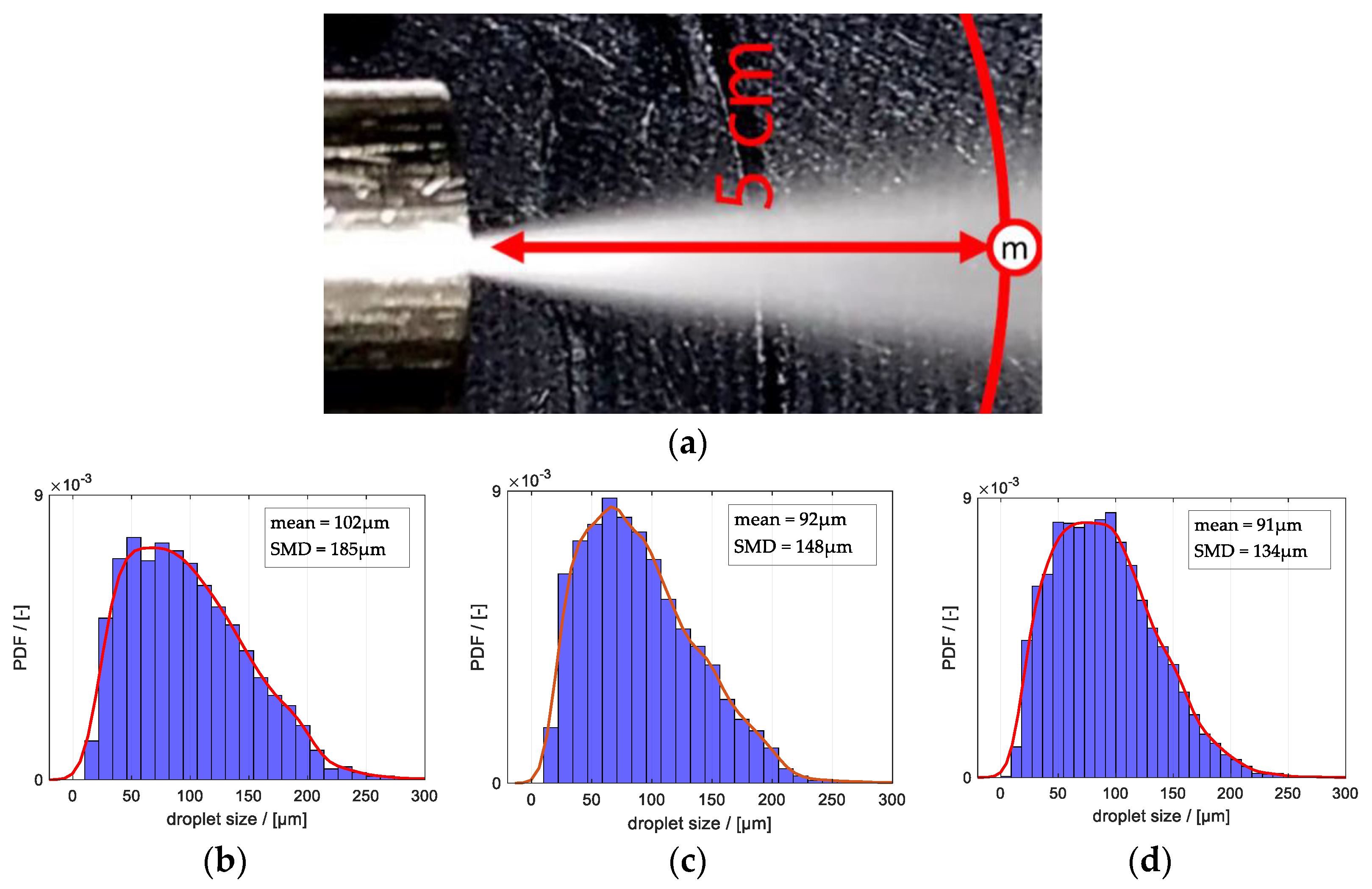 Fluids 06 00129 g008