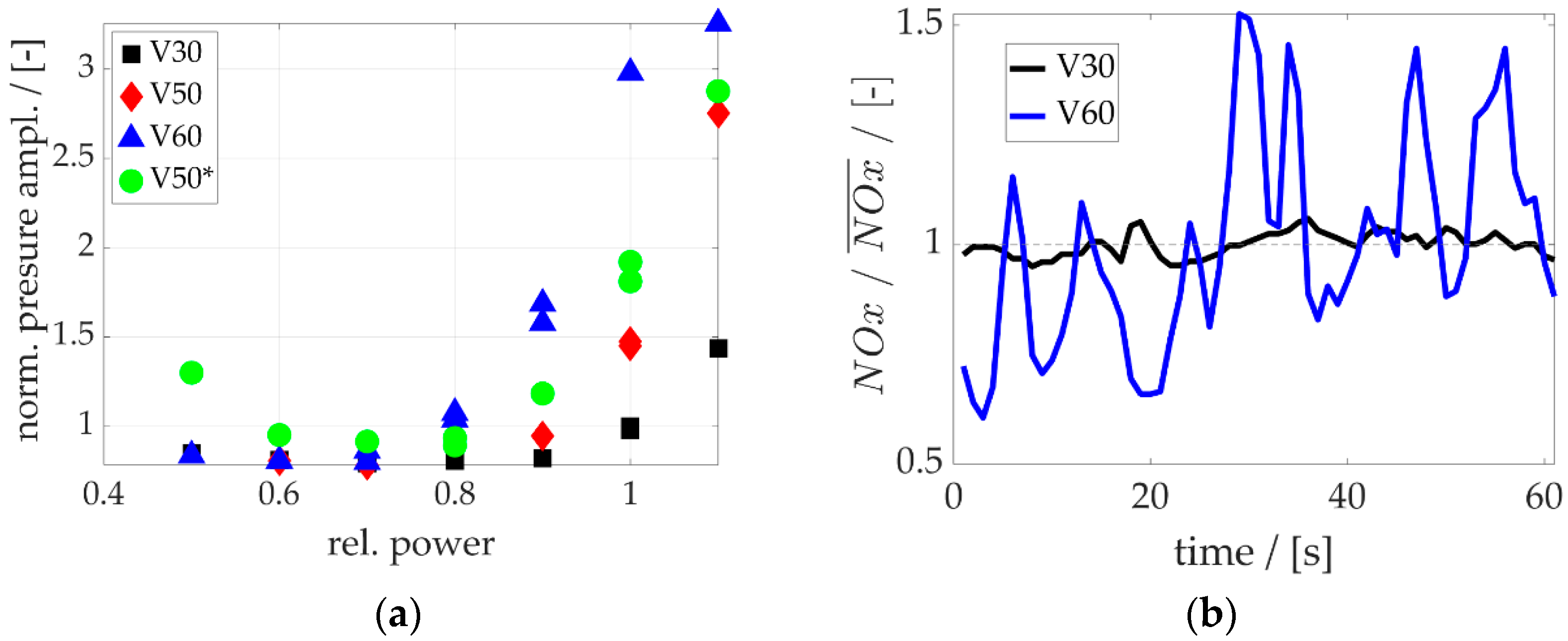 Fluids 06 00129 g015