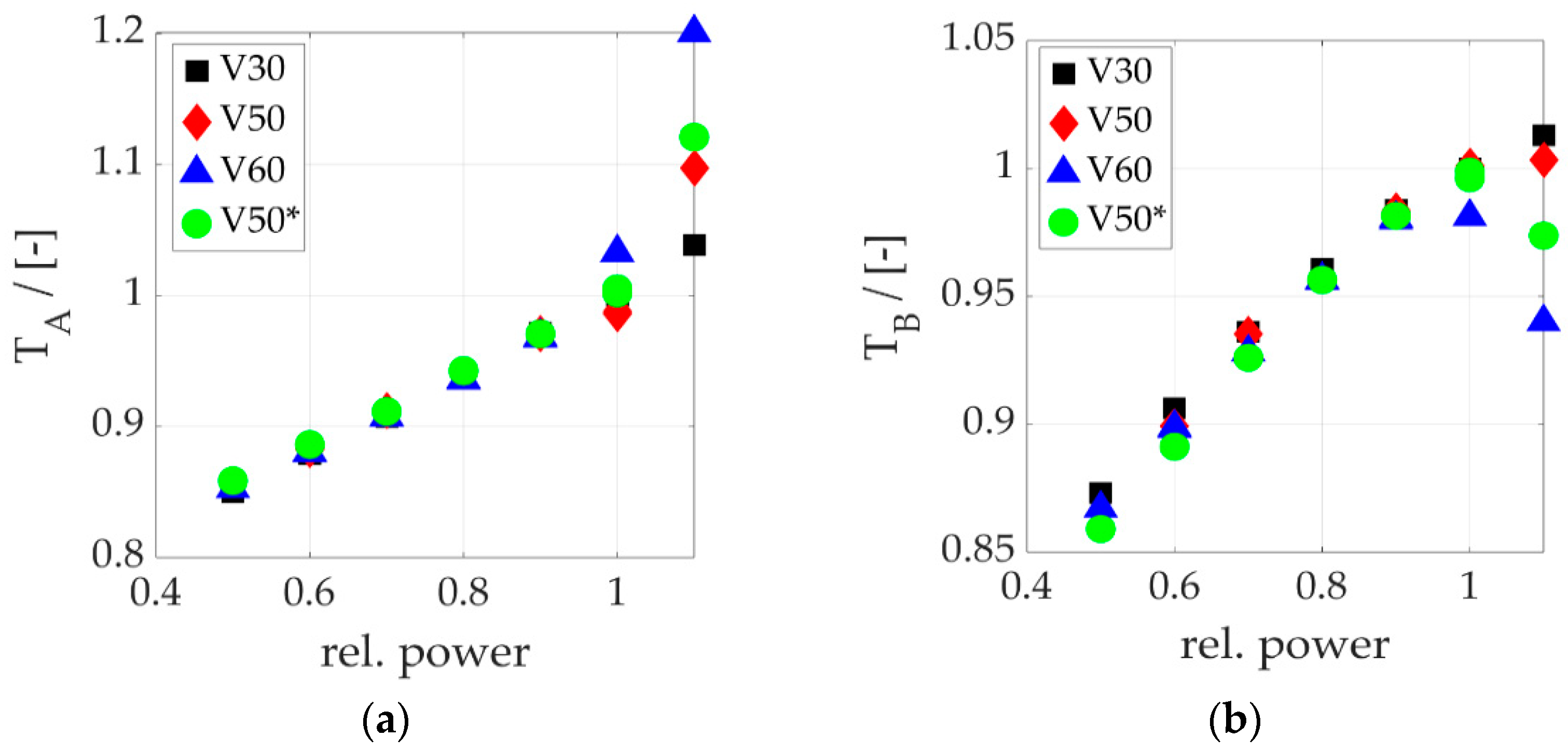 Fluids 06 00129 g016