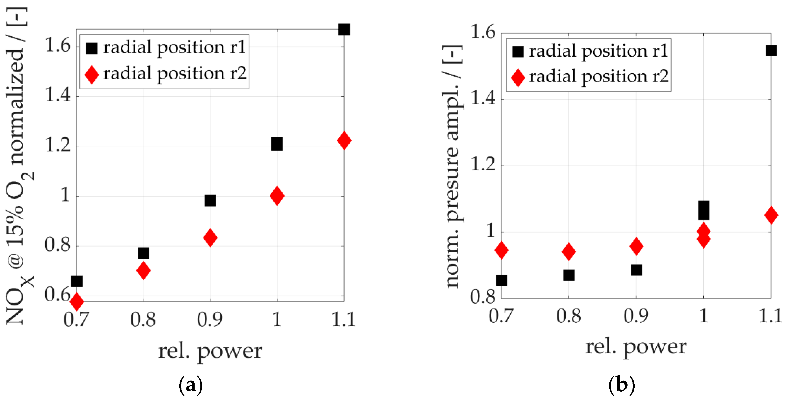 Fluids 06 00129 g018