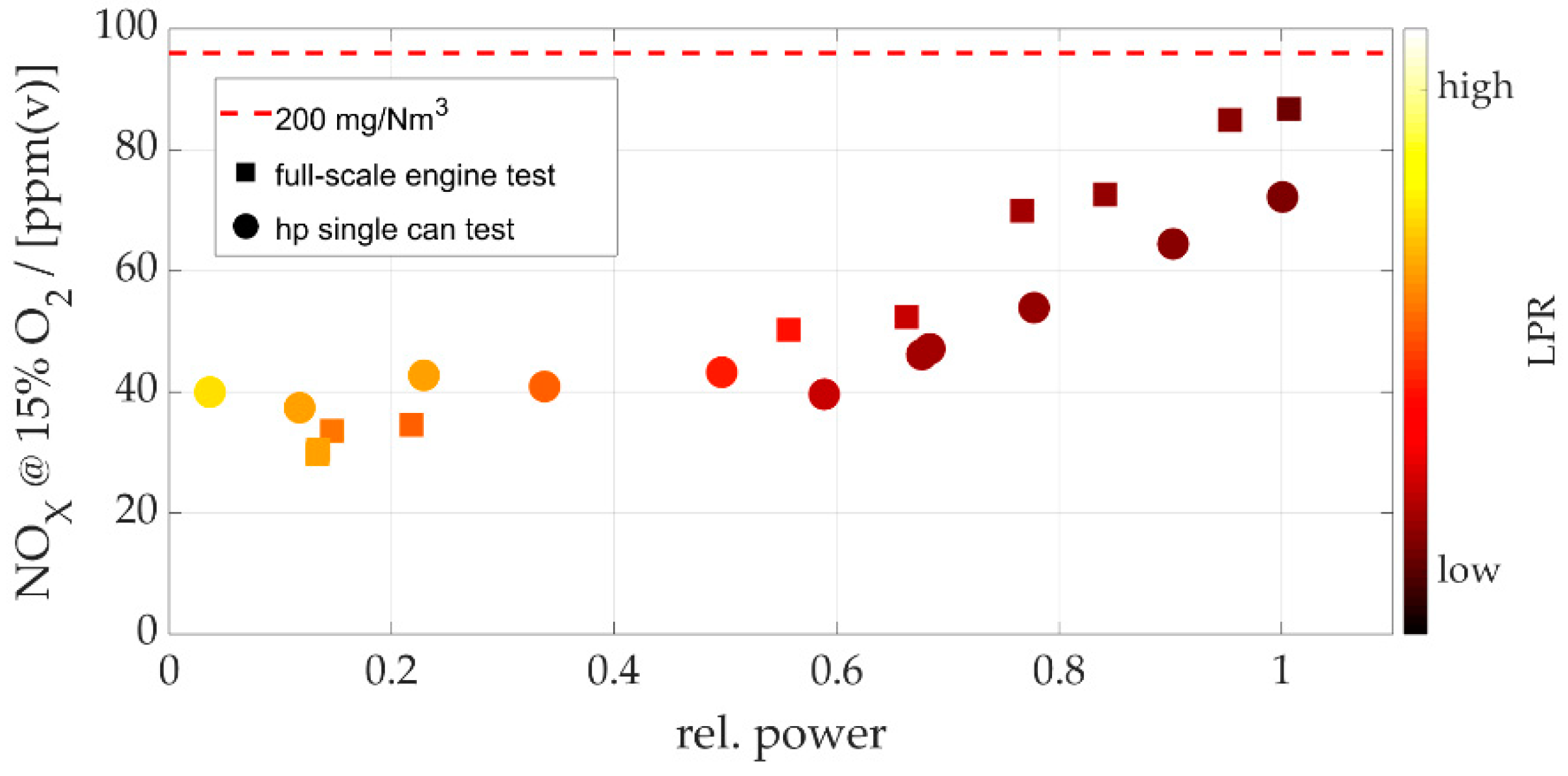 Fluids 06 00129 g019