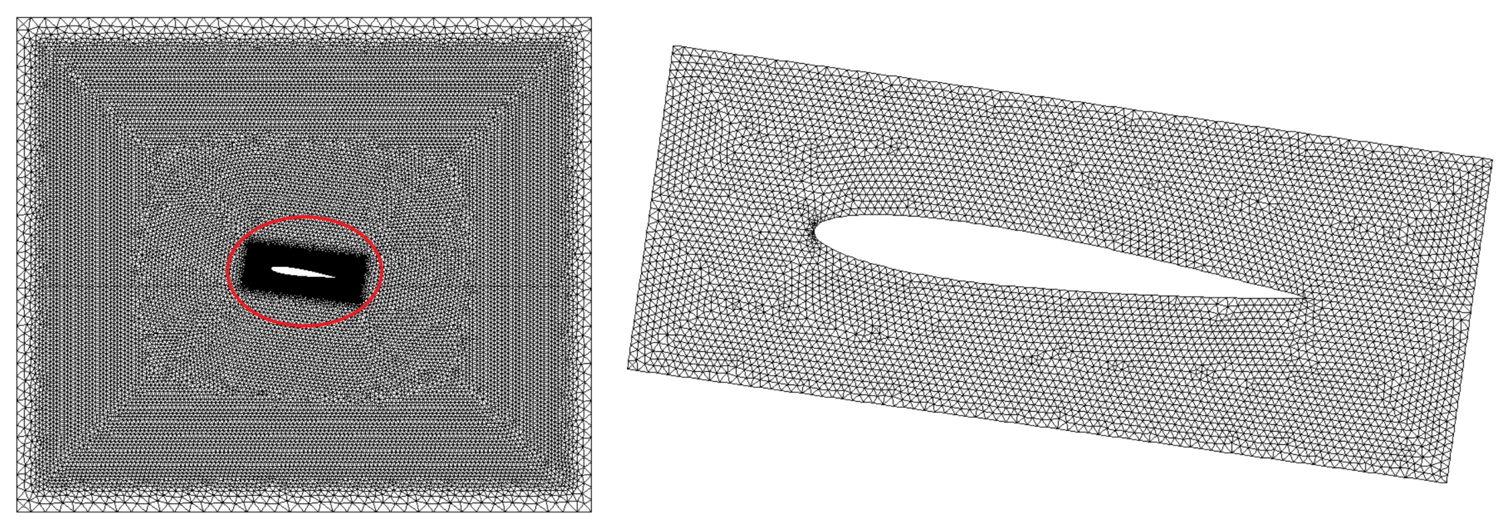 Fluids 06 00130 g004 Fluids 06 00130 g004