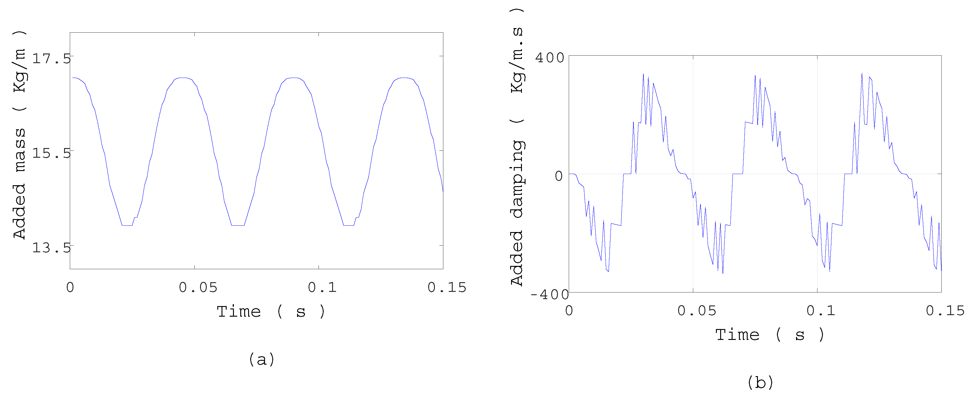Fluids 06 00130 g008 Fluids 06 00130 g008
