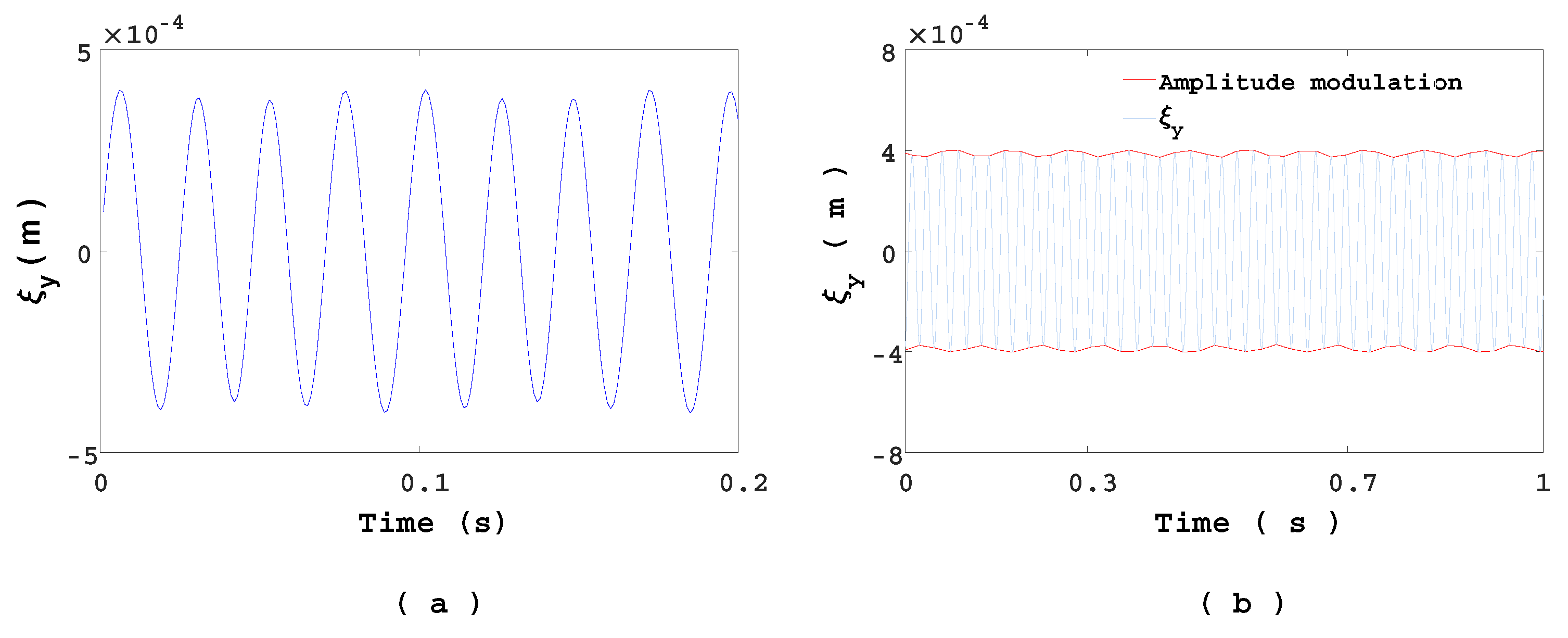 Fluids 06 00130 g010 Fluids 06 00130 g010