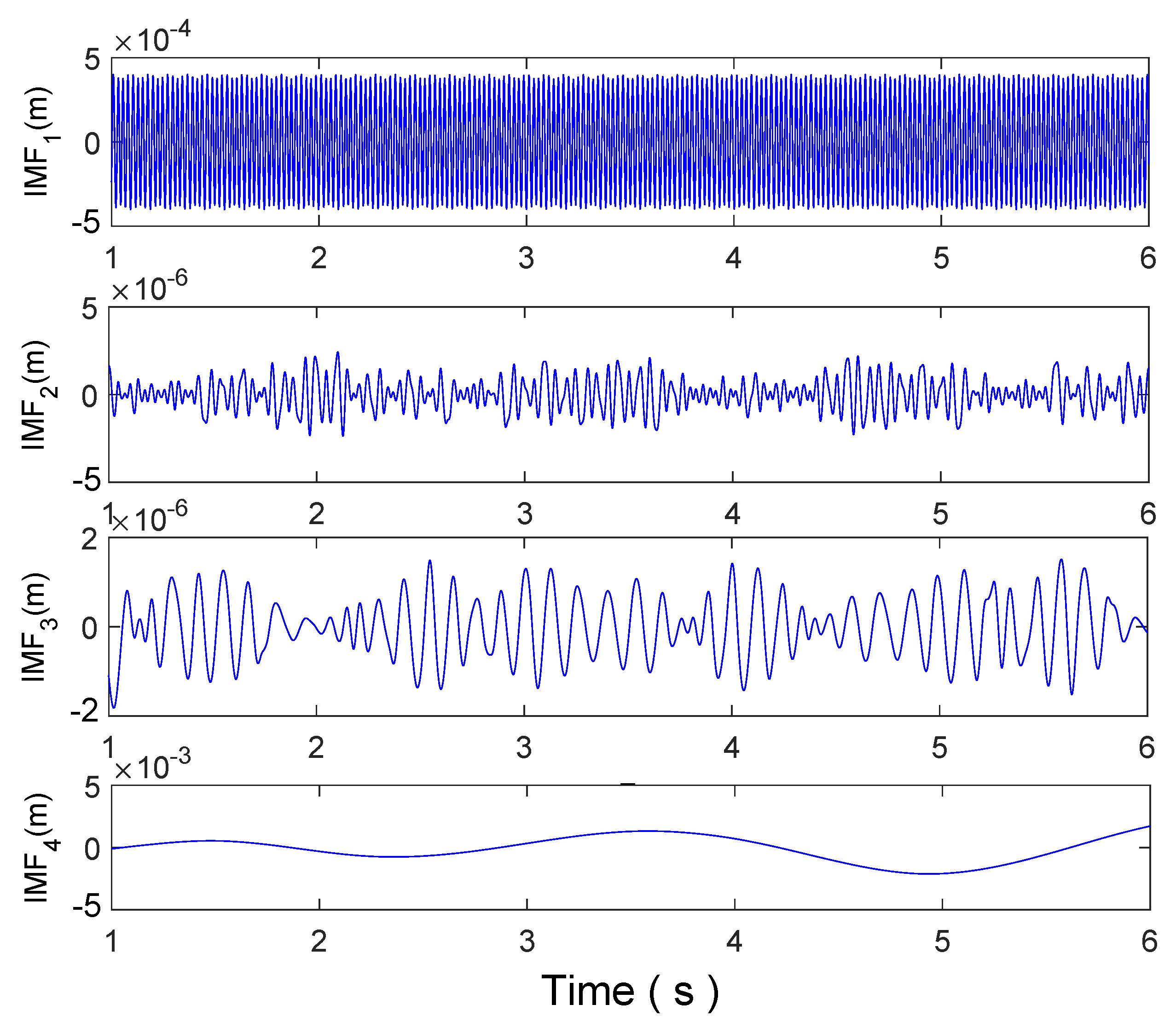 Fluids 06 00130 g012 Fluids 06 00130 g012