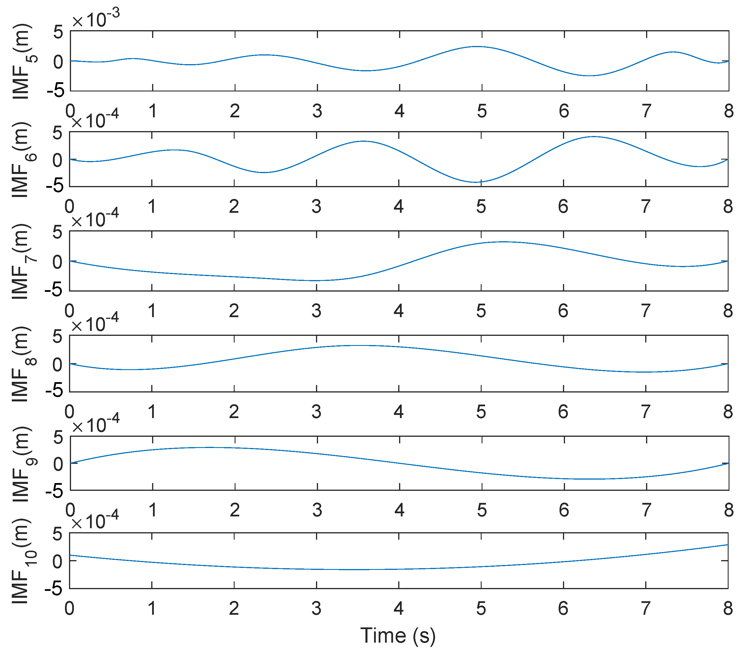 Fluids 06 00130 g013 Fluids 06 00130 g013