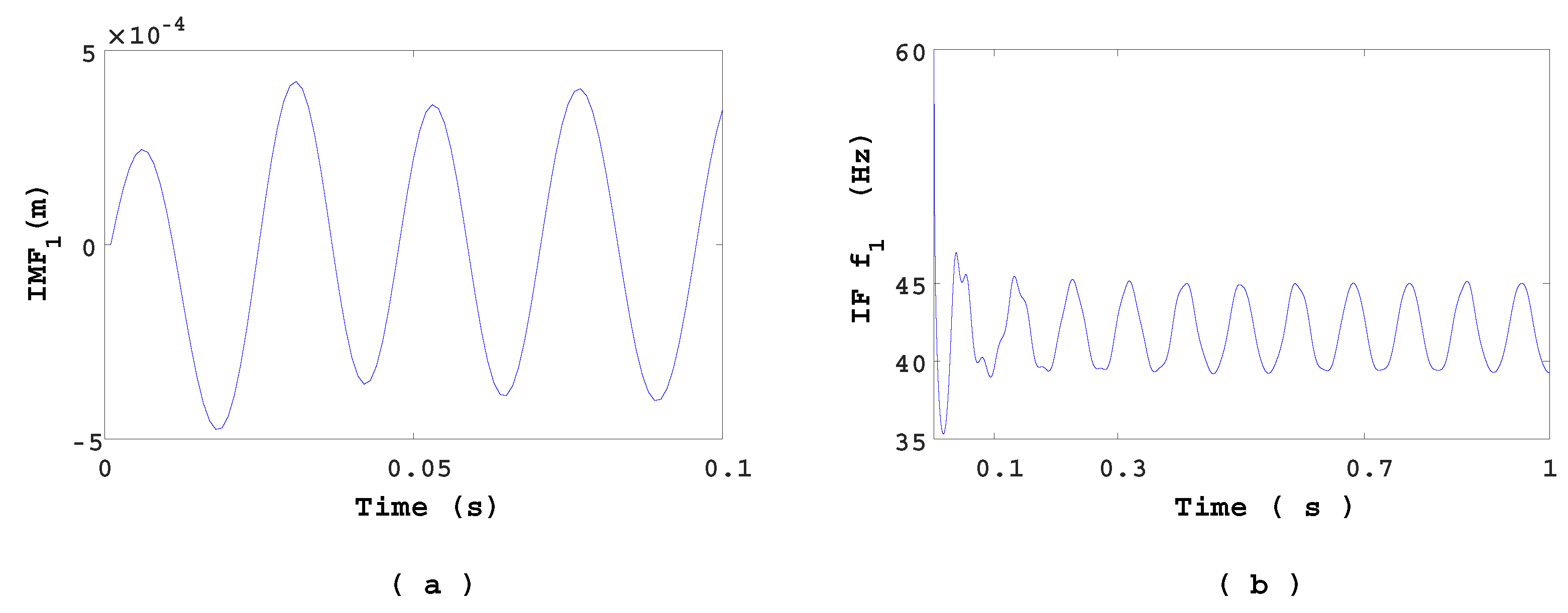 Fluids 06 00130 g014 Fluids 06 00130 g014