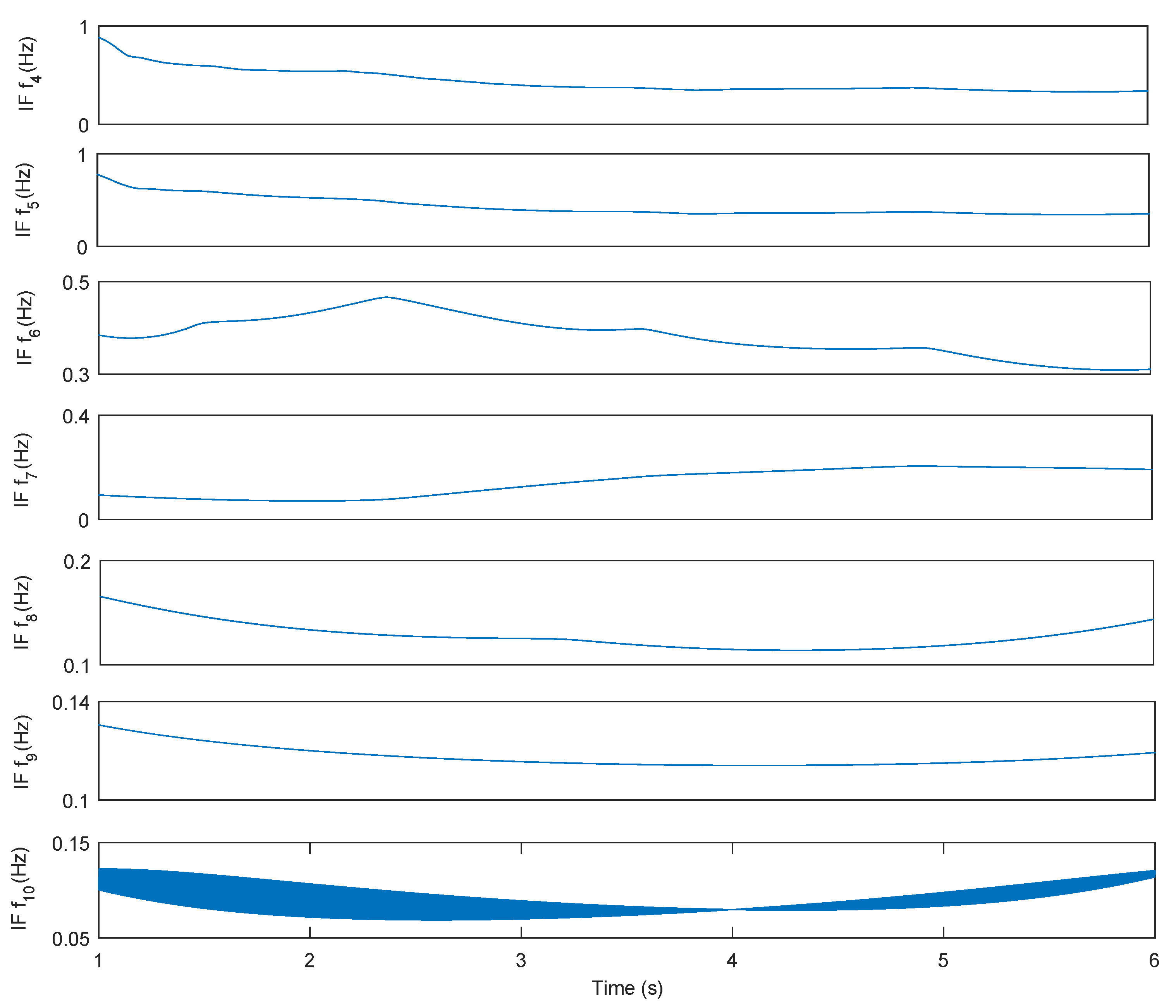 Fluids 06 00130 g016 Fluids 06 00130 g016