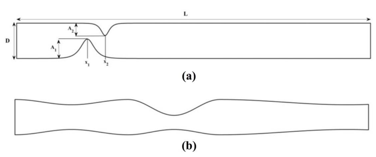 Fluids 06 00133 g001