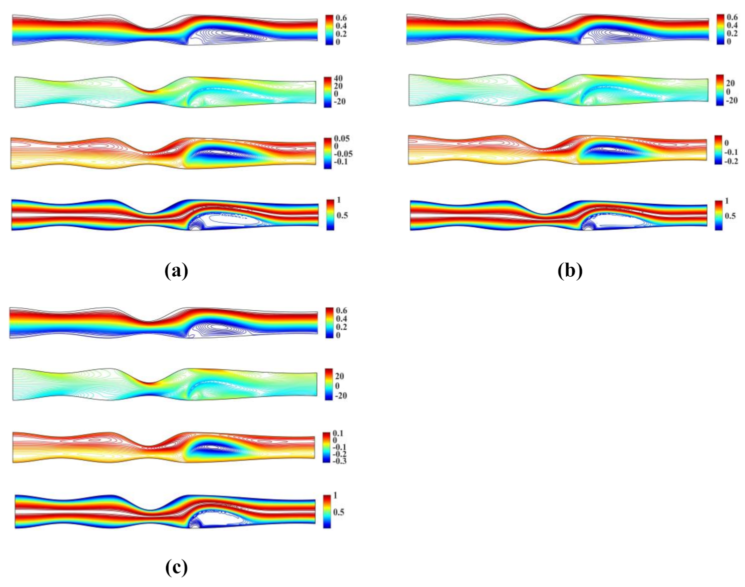 Fluids 06 00133 g007