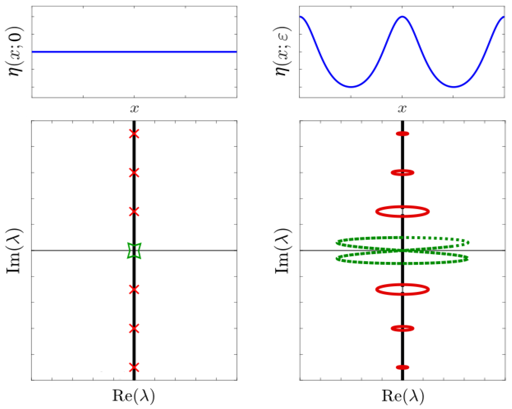 Fluids 06 00136 g001