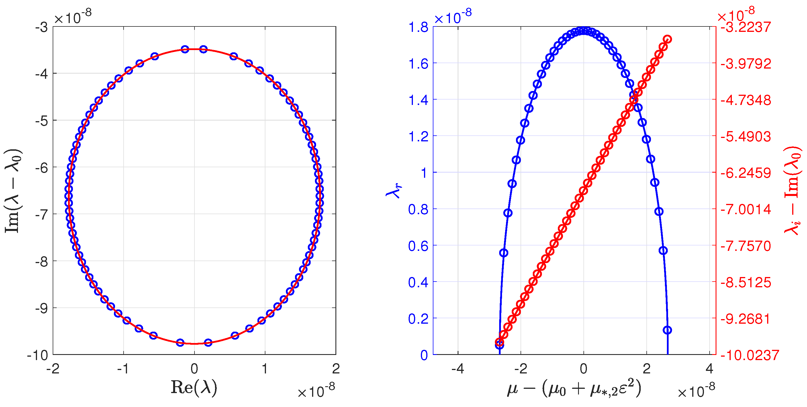 Fluids 06 00136 g004