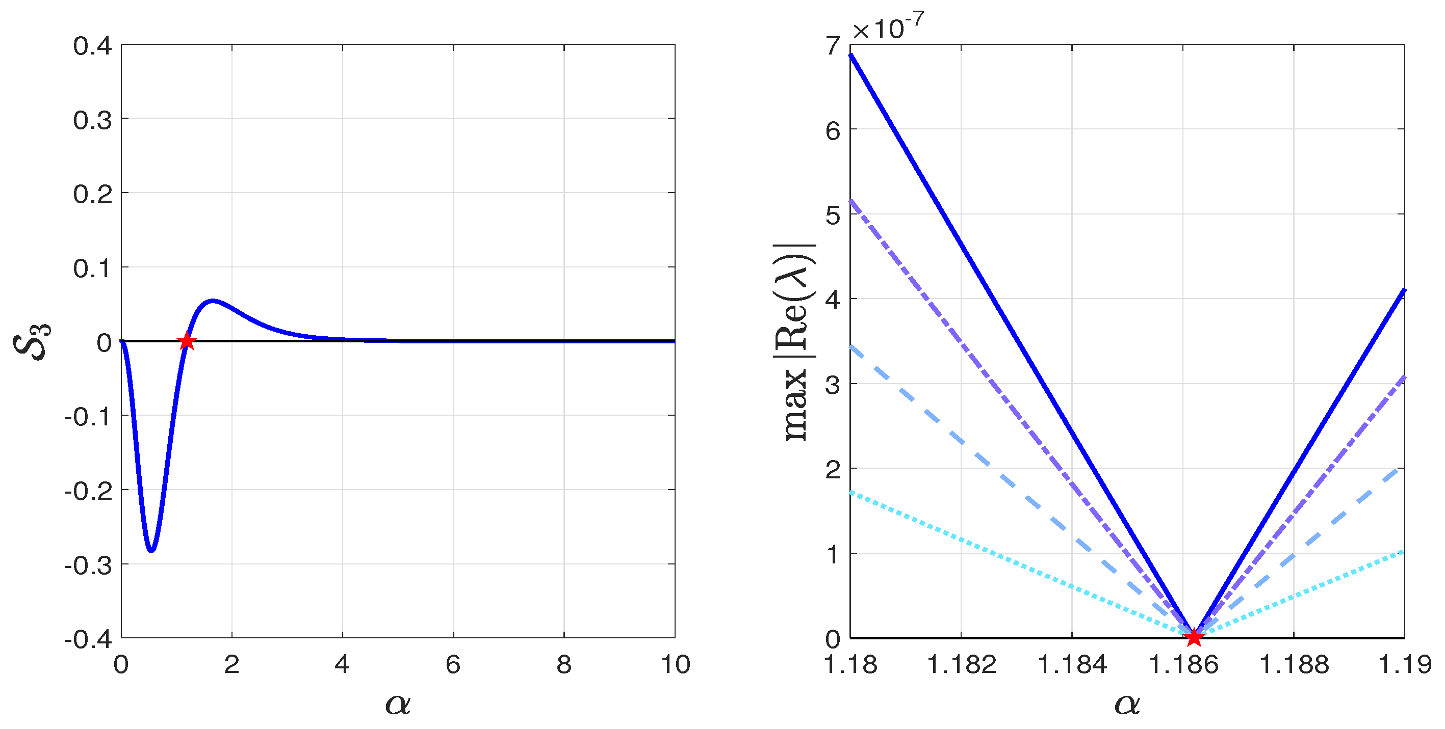 Fluids 06 00136 g006