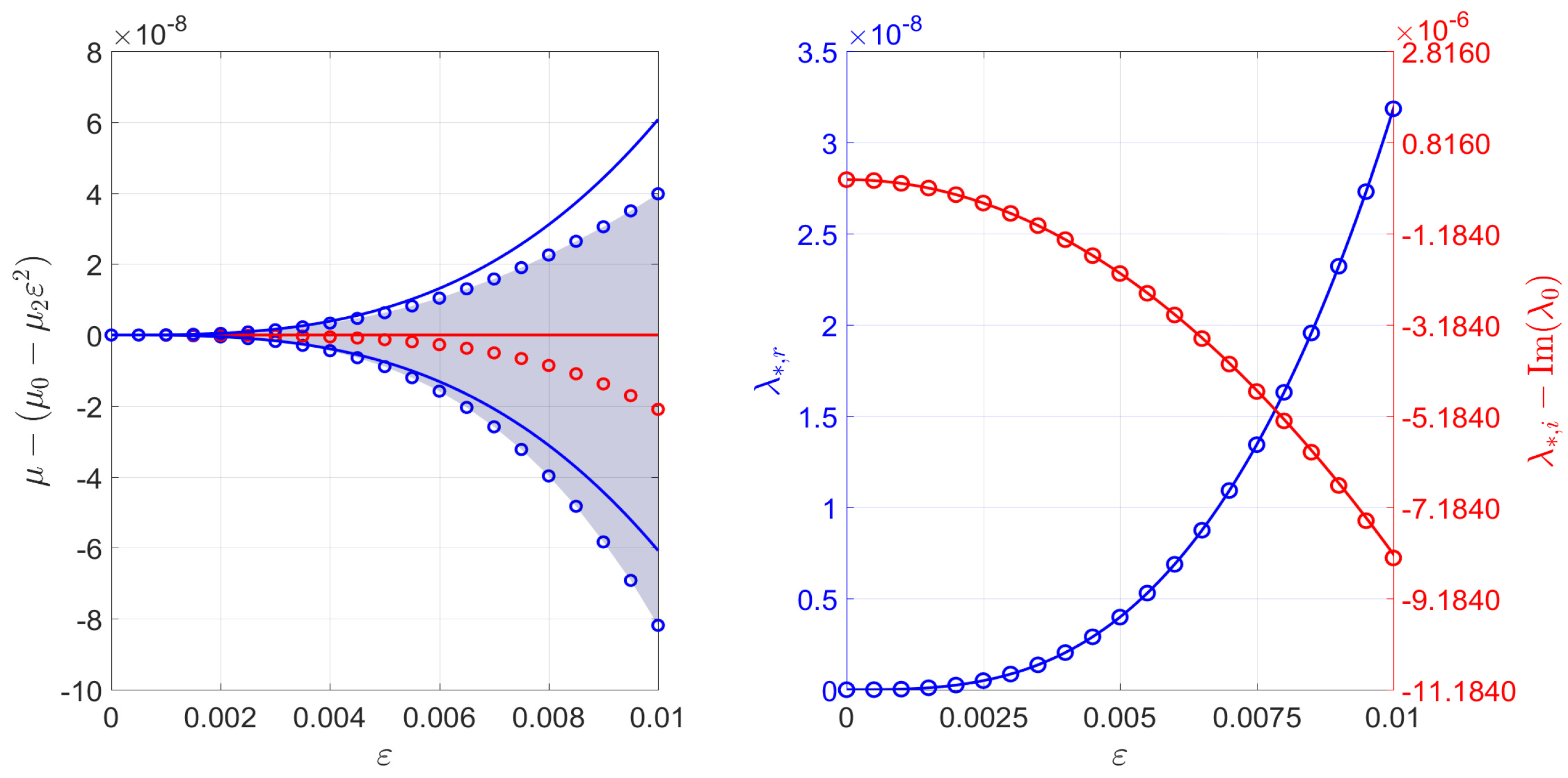 Fluids 06 00136 g008