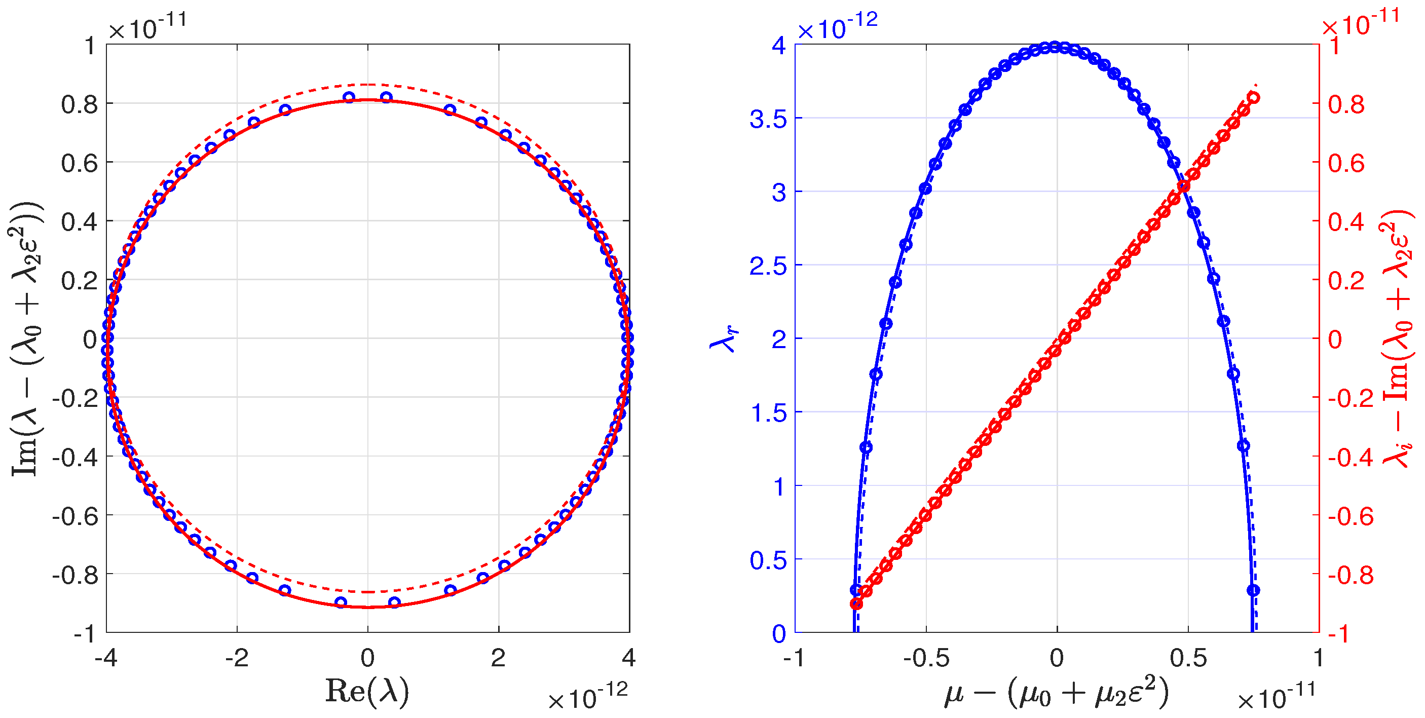 Fluids 06 00136 g009