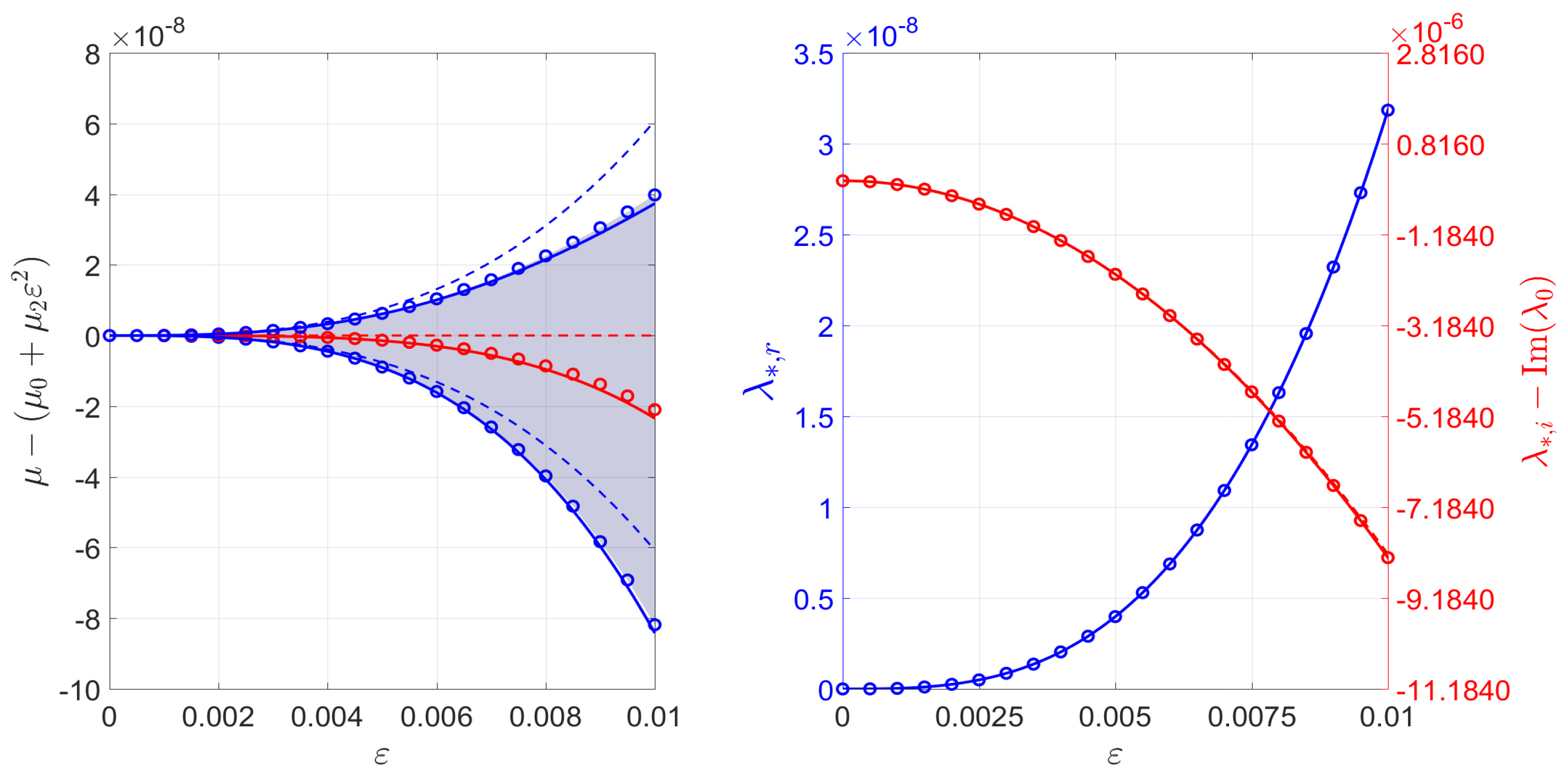Fluids 06 00136 g010