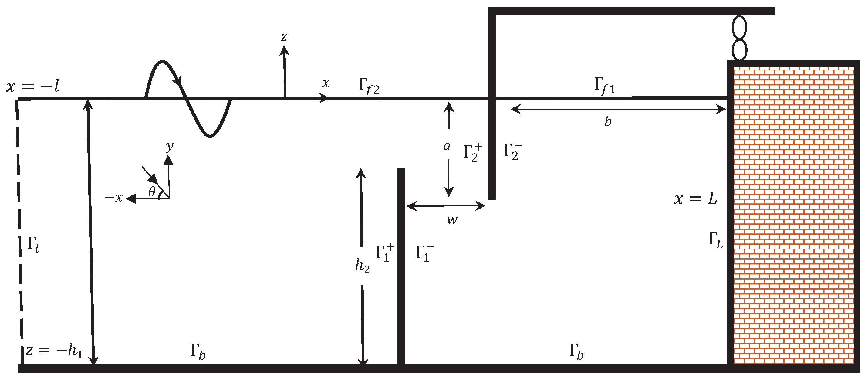 Fluids 06 00137 g001