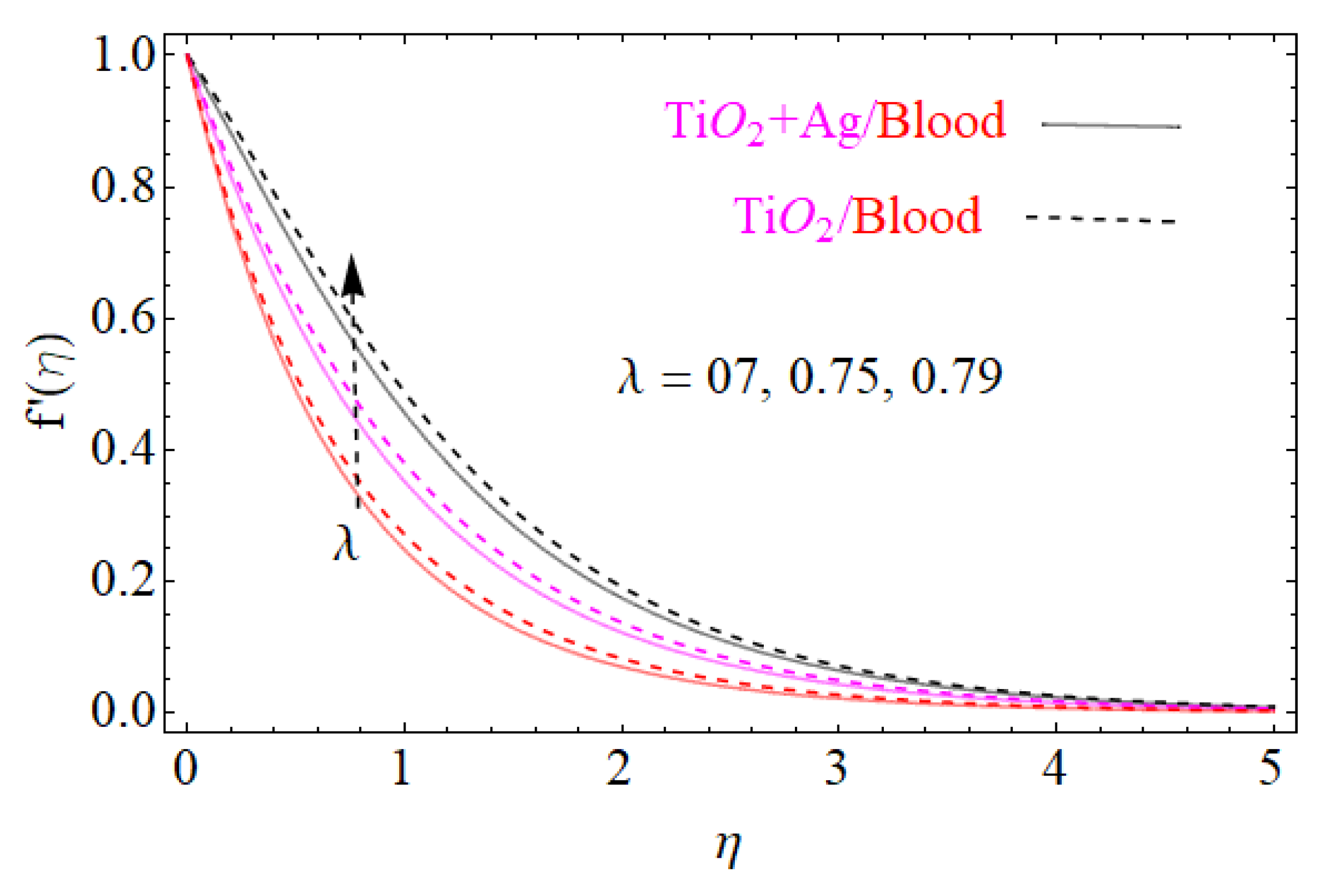 Fluids 06 00138 g004