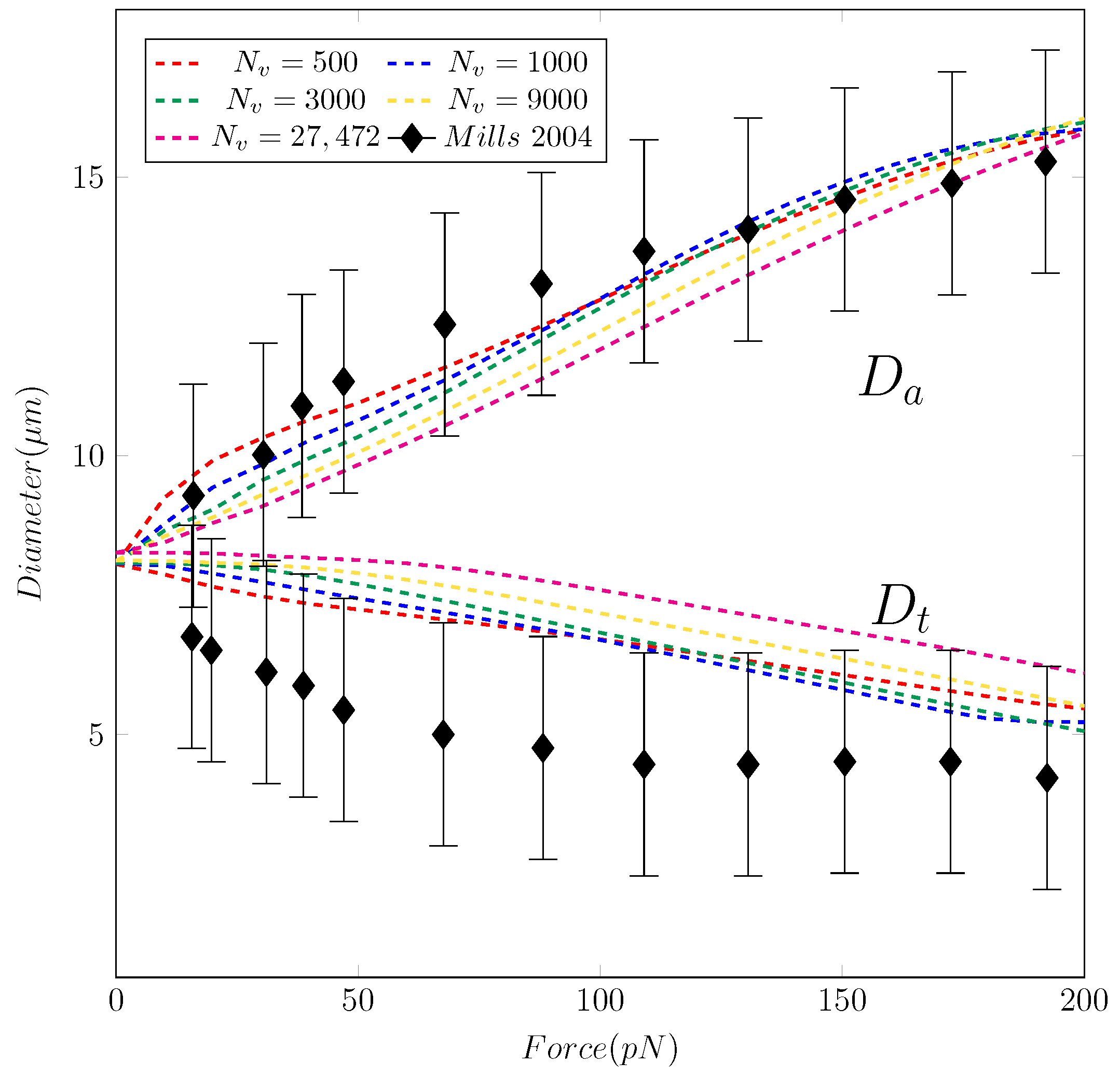 Fluids 06 00139 g004