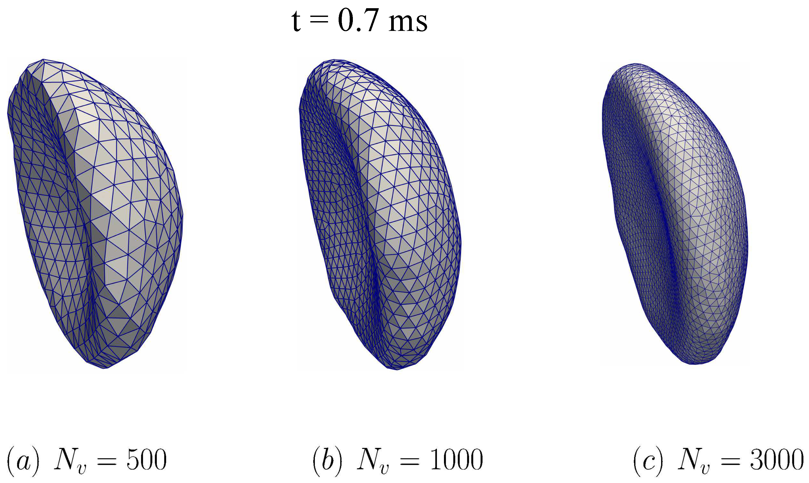 Fluids 06 00139 g011