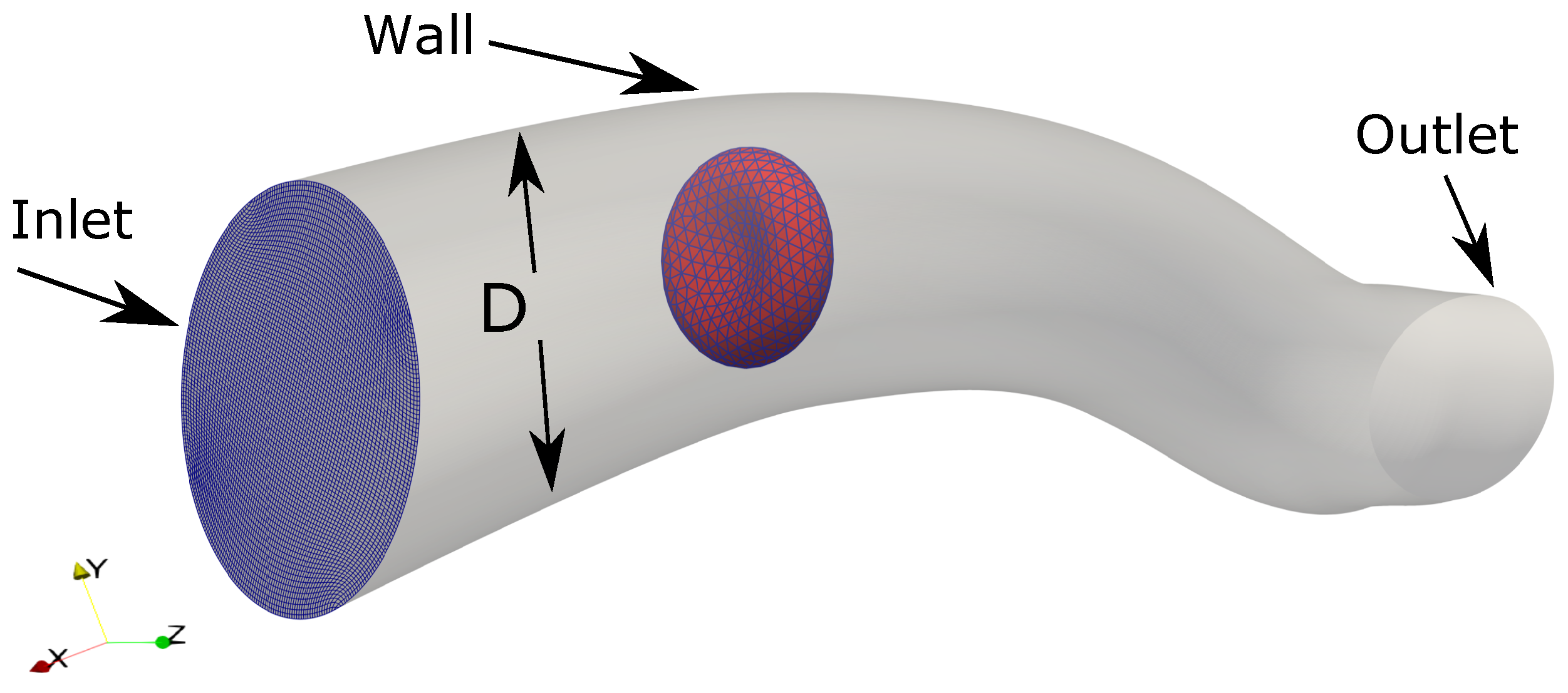Fluids 06 00139 g012