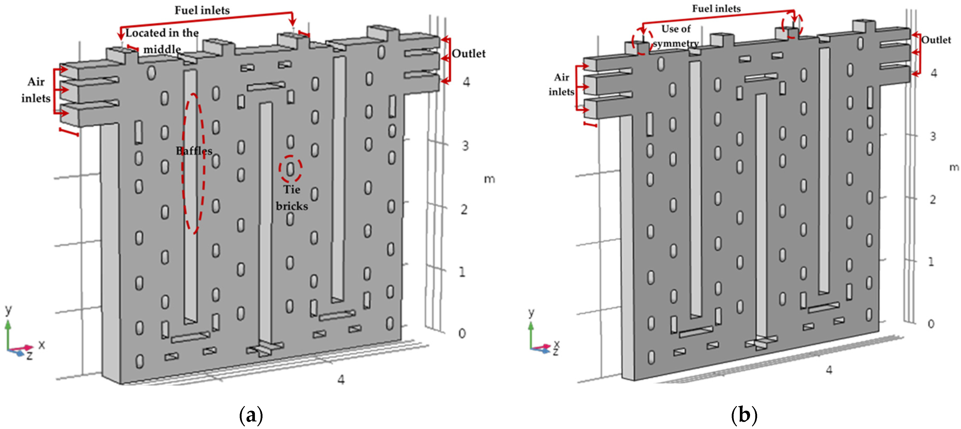 Fluids 06 00140 g001