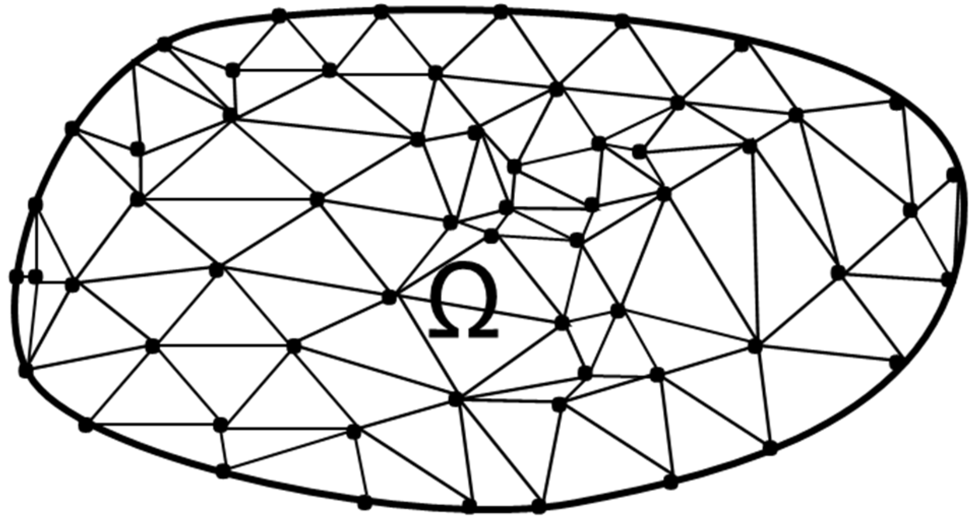 Fluids 06 00140 g006