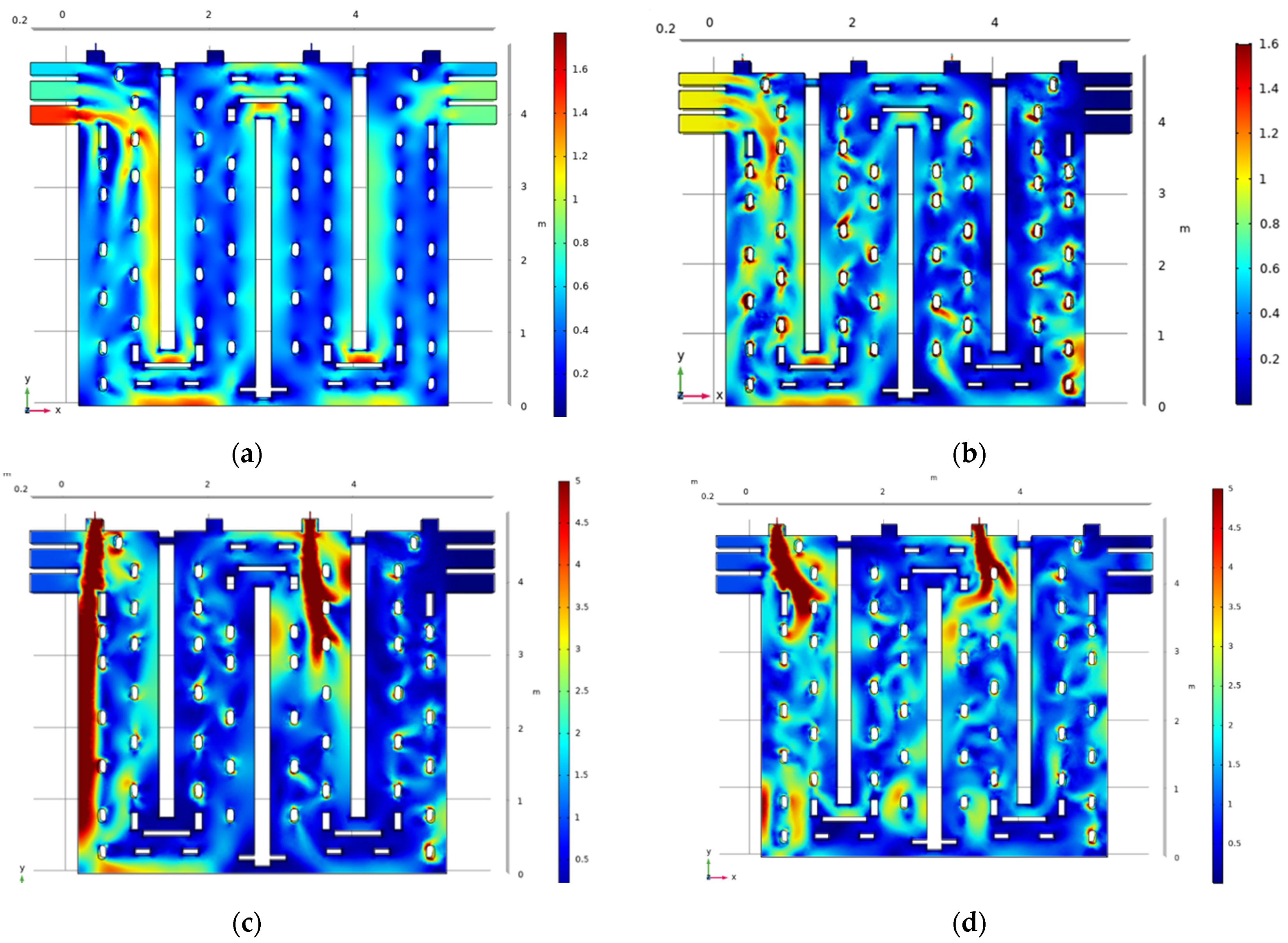 Fluids 06 00140 g007