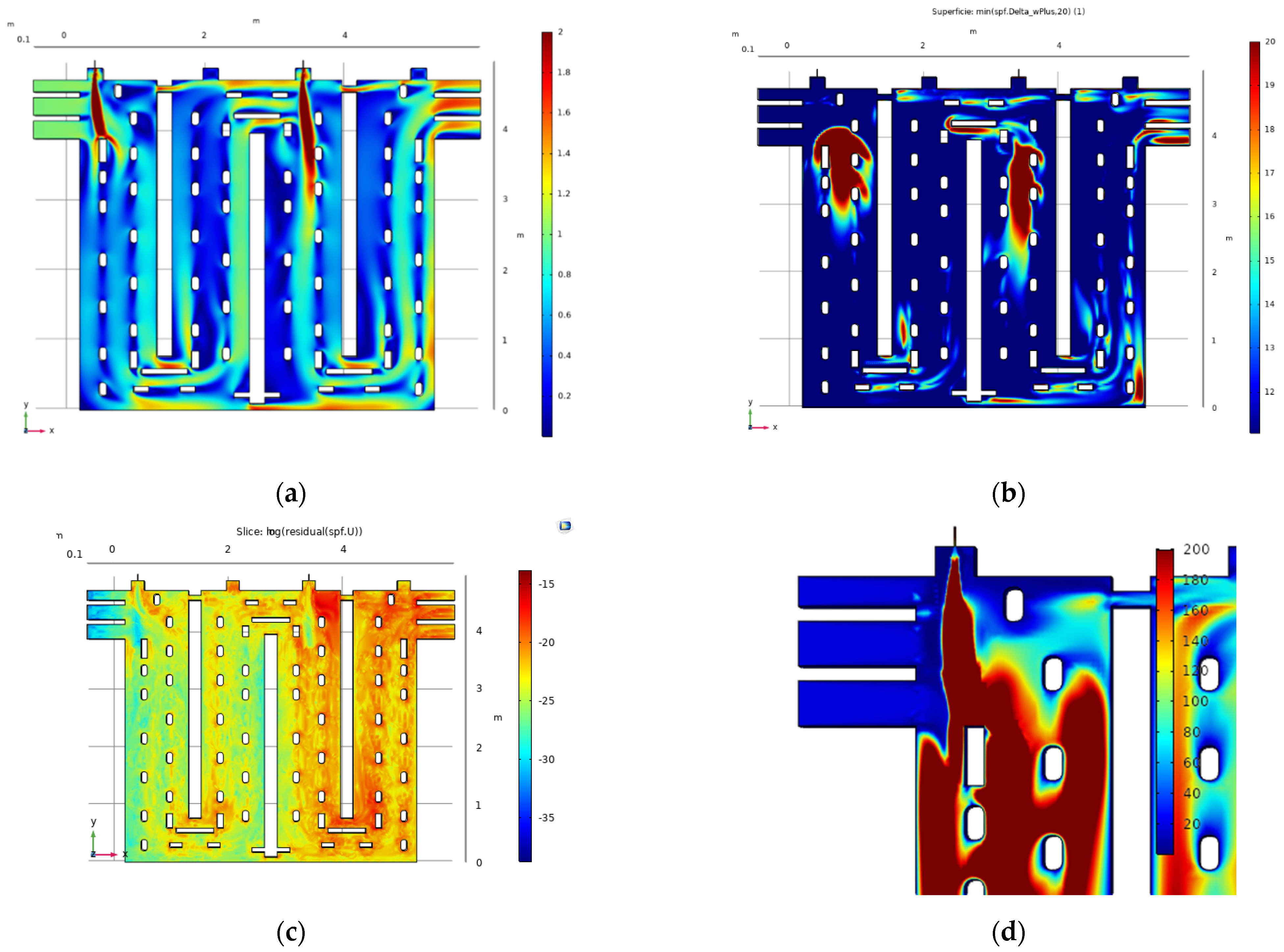 Fluids 06 00140 g009
