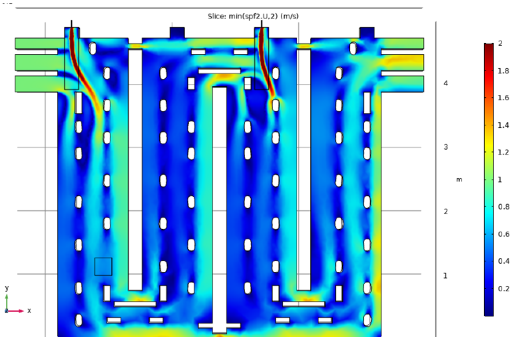 Fluids 06 00140 g010
