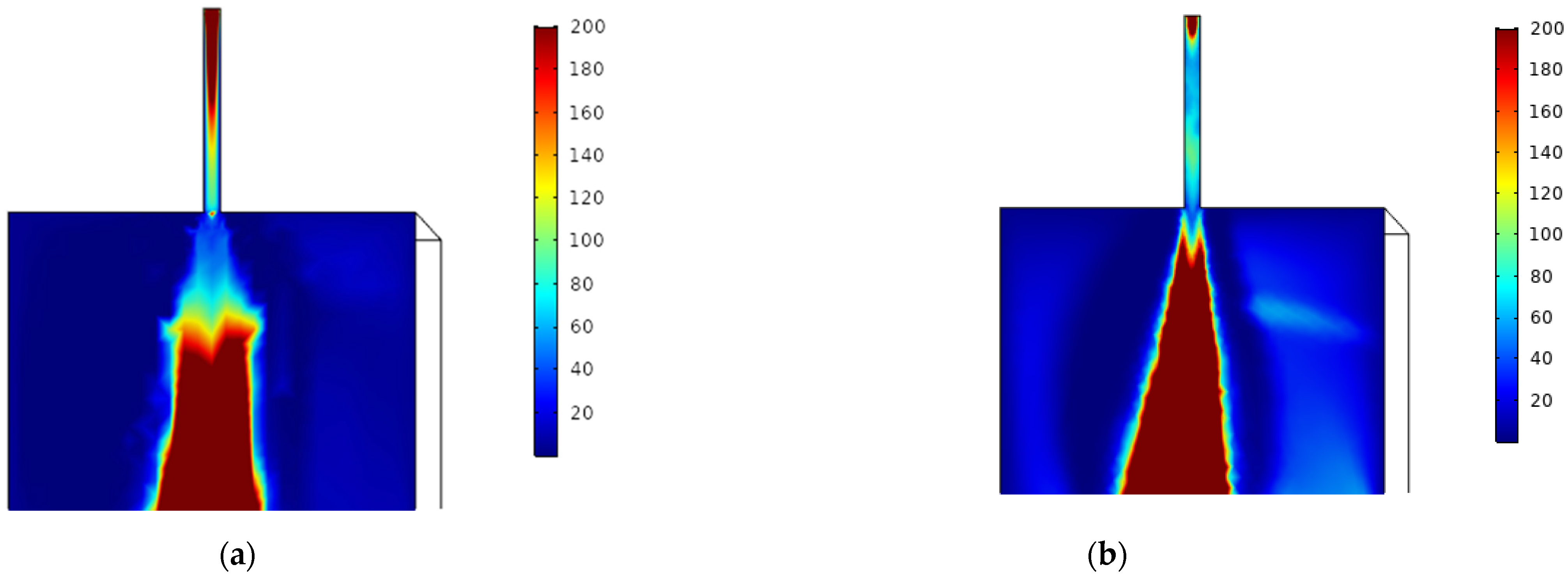 Fluids 06 00140 g014