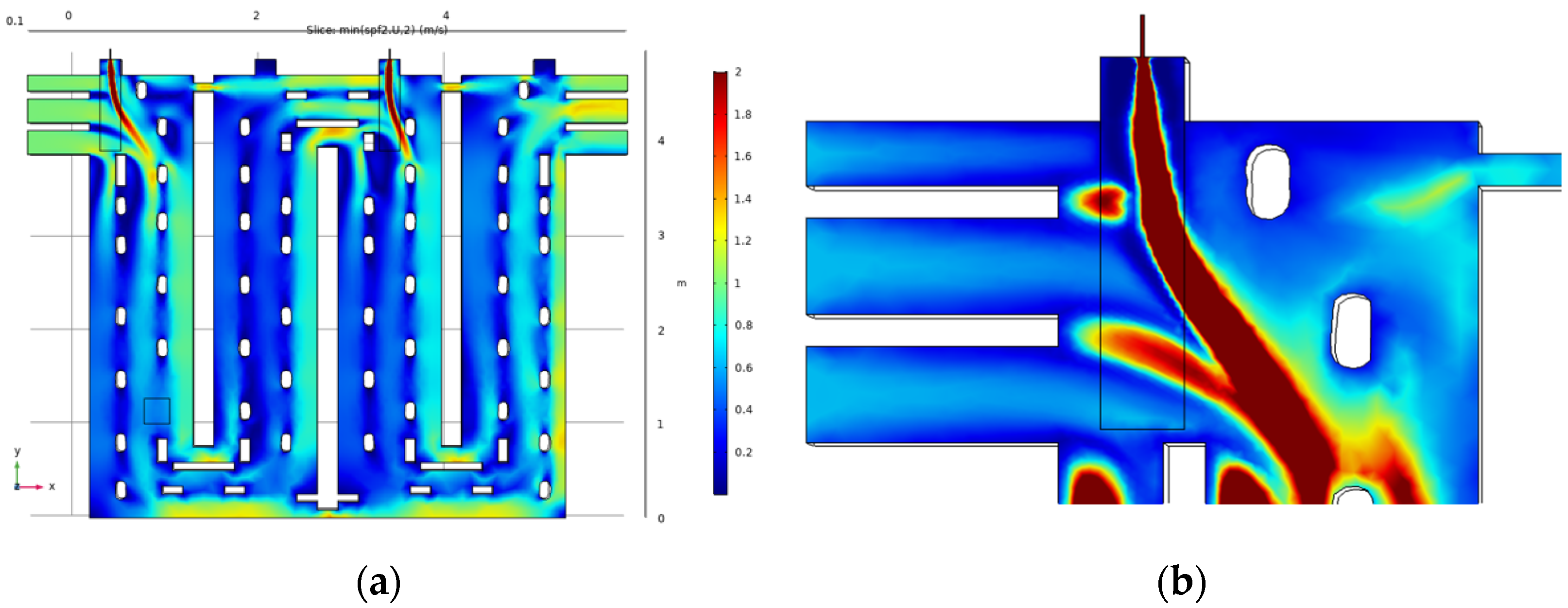 Fluids 06 00140 g0a2